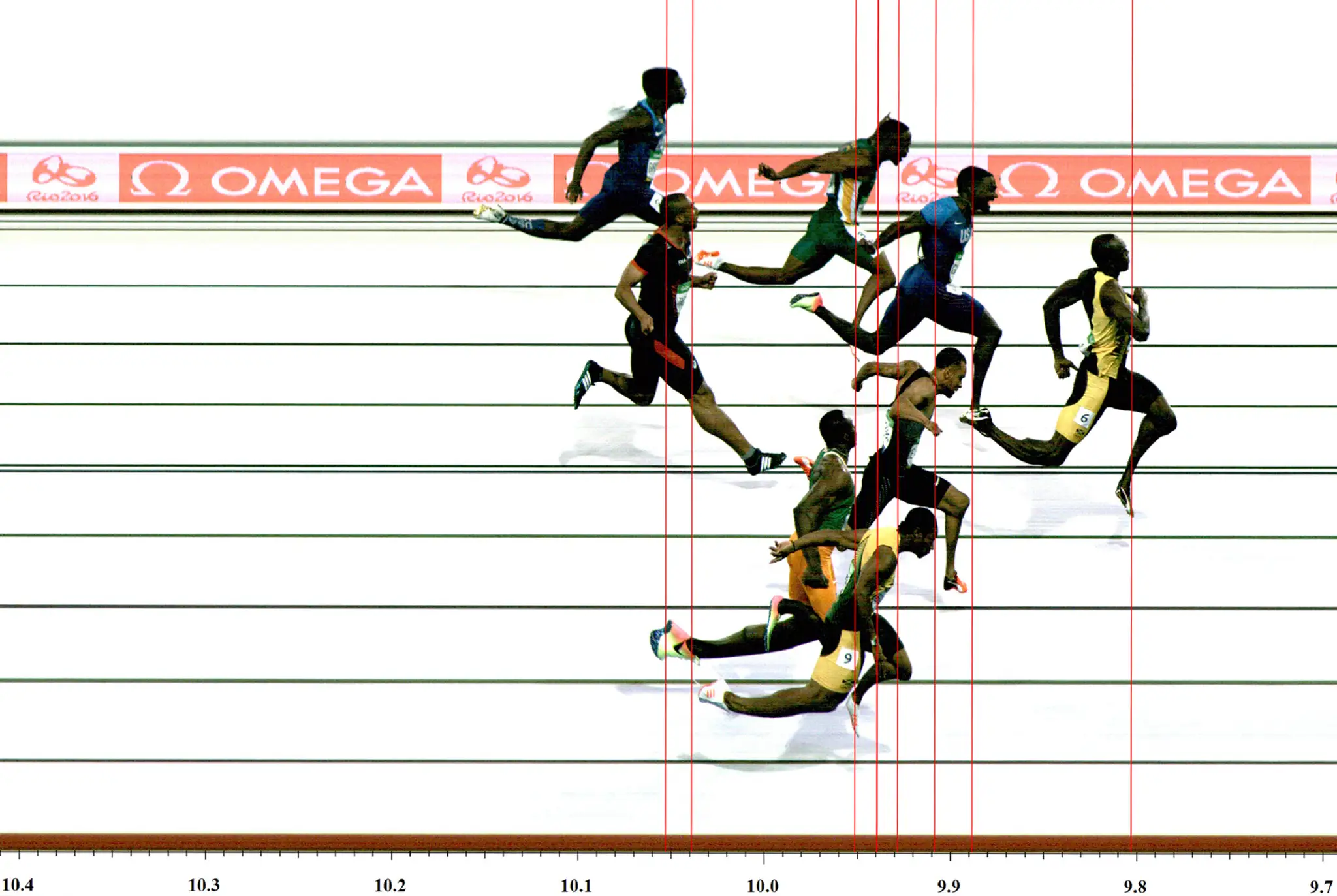 Na cieľovej fotografii  Jamajčan Usain Bolt (vpravo) ovládol finále behu na 100 m na OH 2016 v Rio de Janeiro.