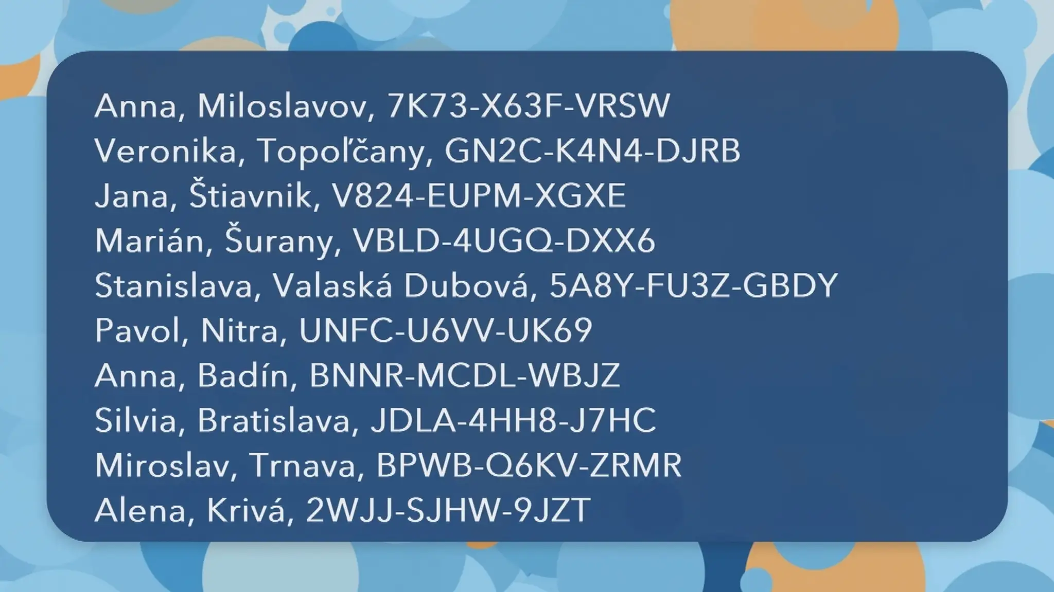 Výhercovia z 27.9.