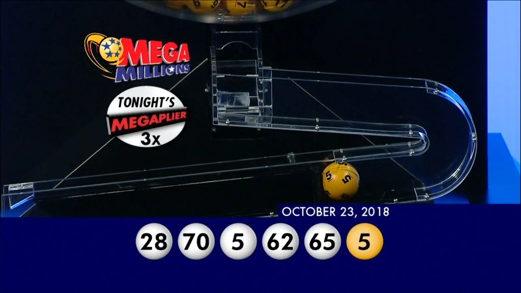V lotérii Mega millions padol rekordný jackpot.