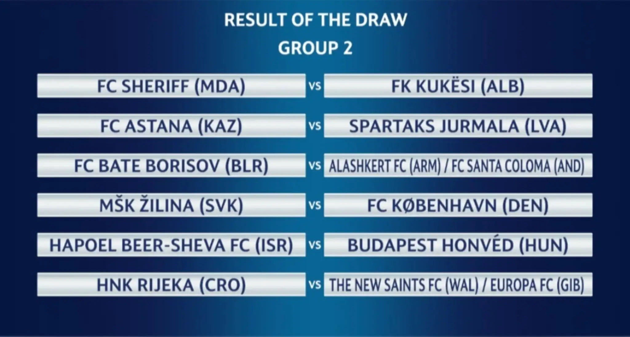 Súperom MŠK Žilina bude FC Kodaň..jpg