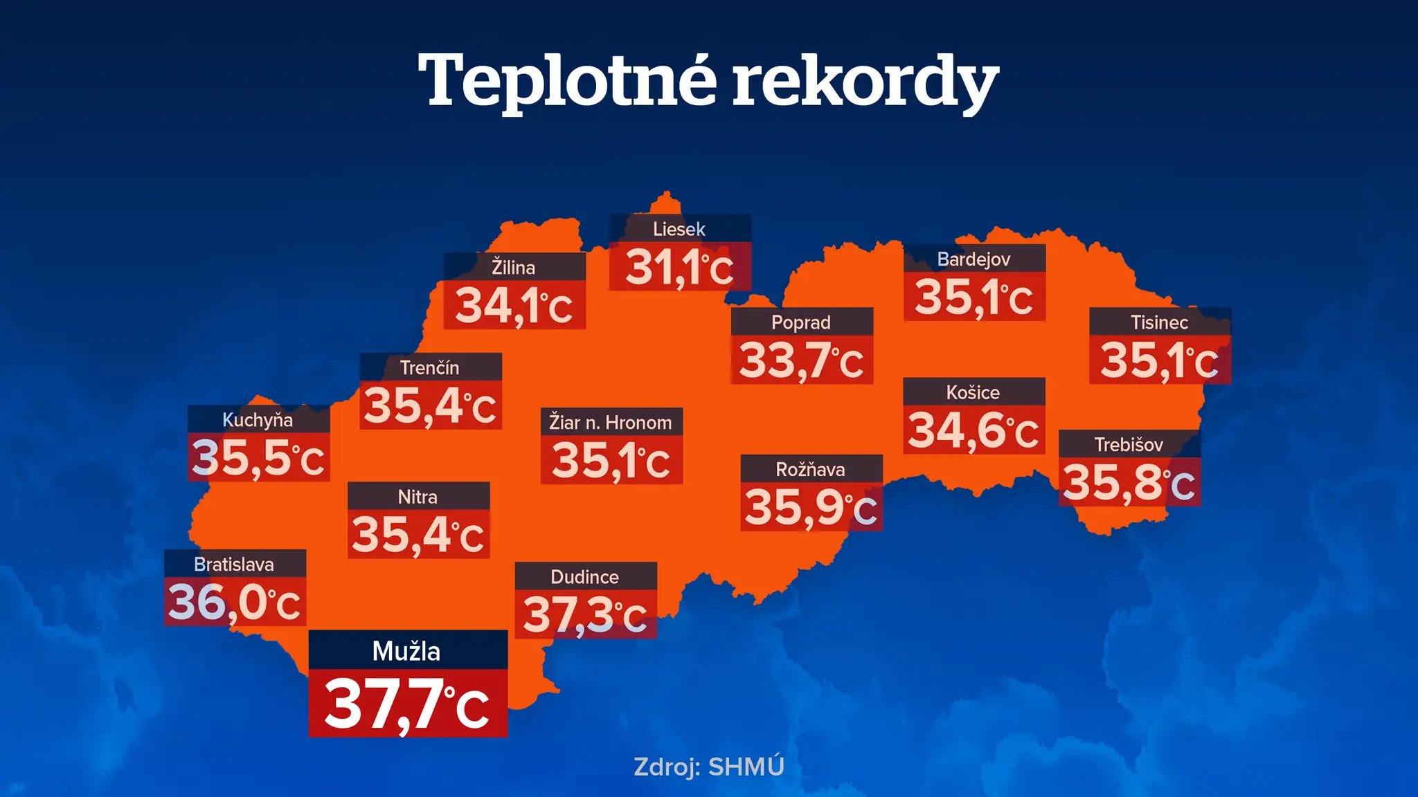 Vysoké teploty mapa