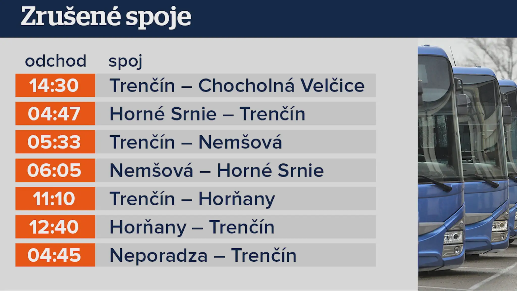 Zrušené spoje.