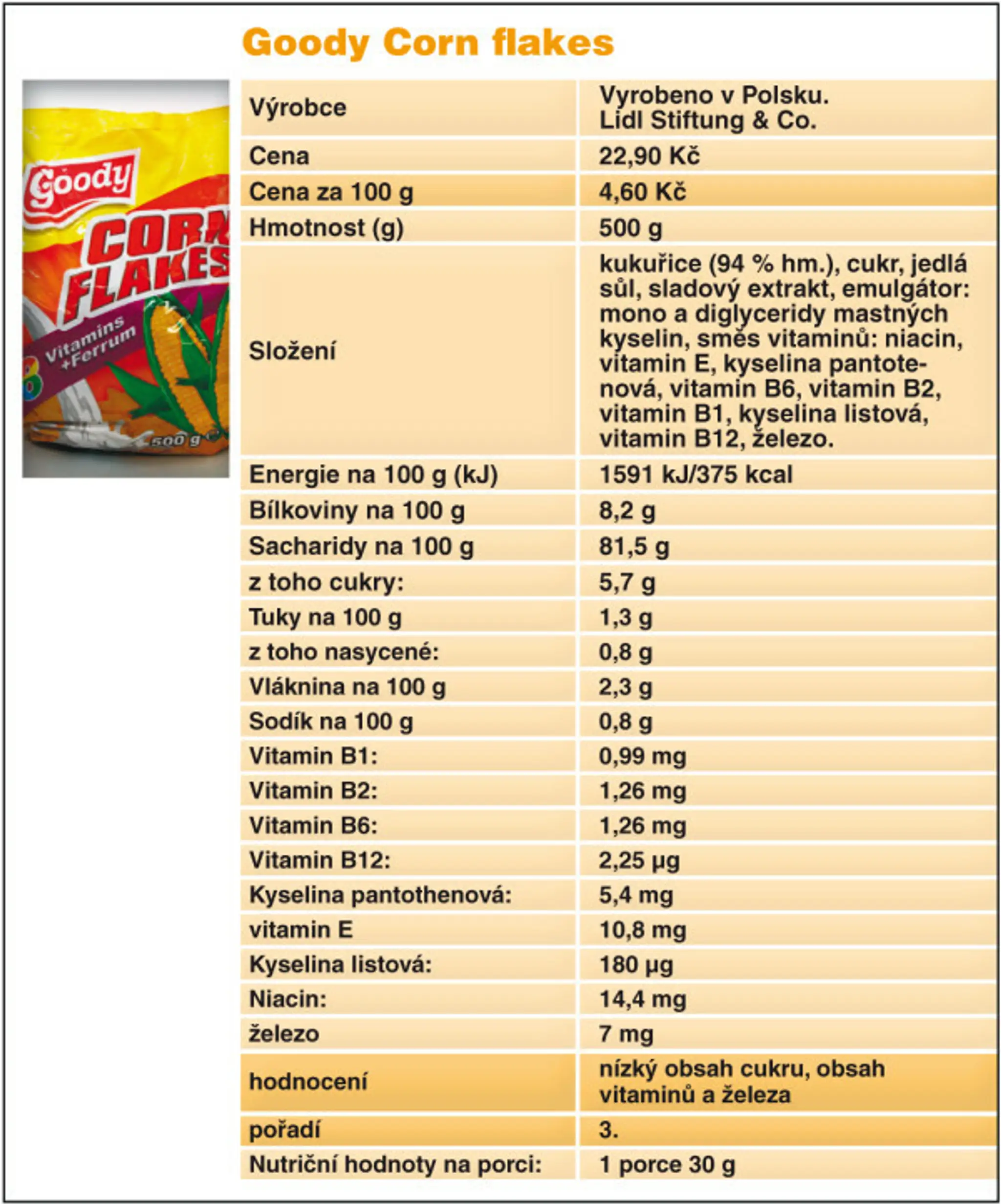3. miesto: Goody Corn flakes