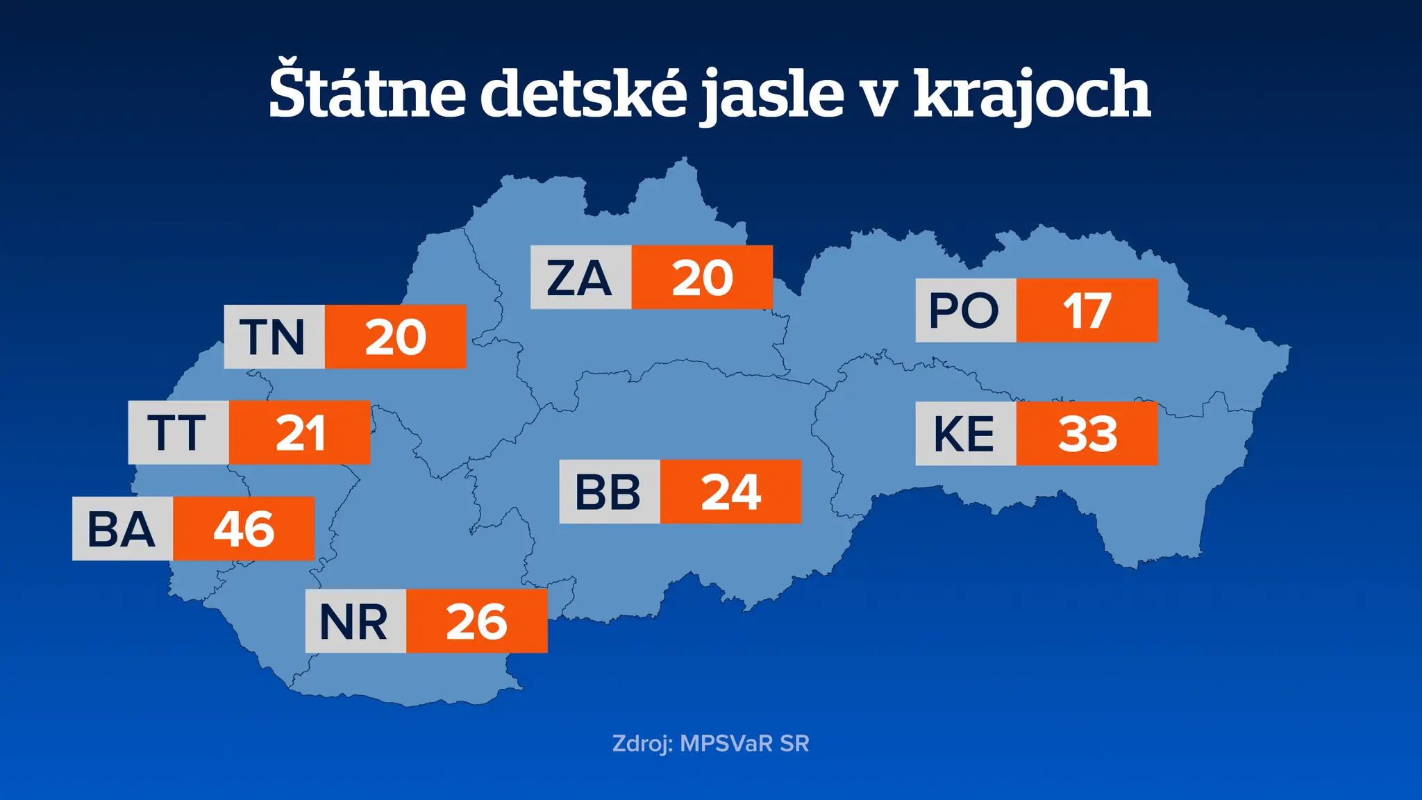 Grafika.