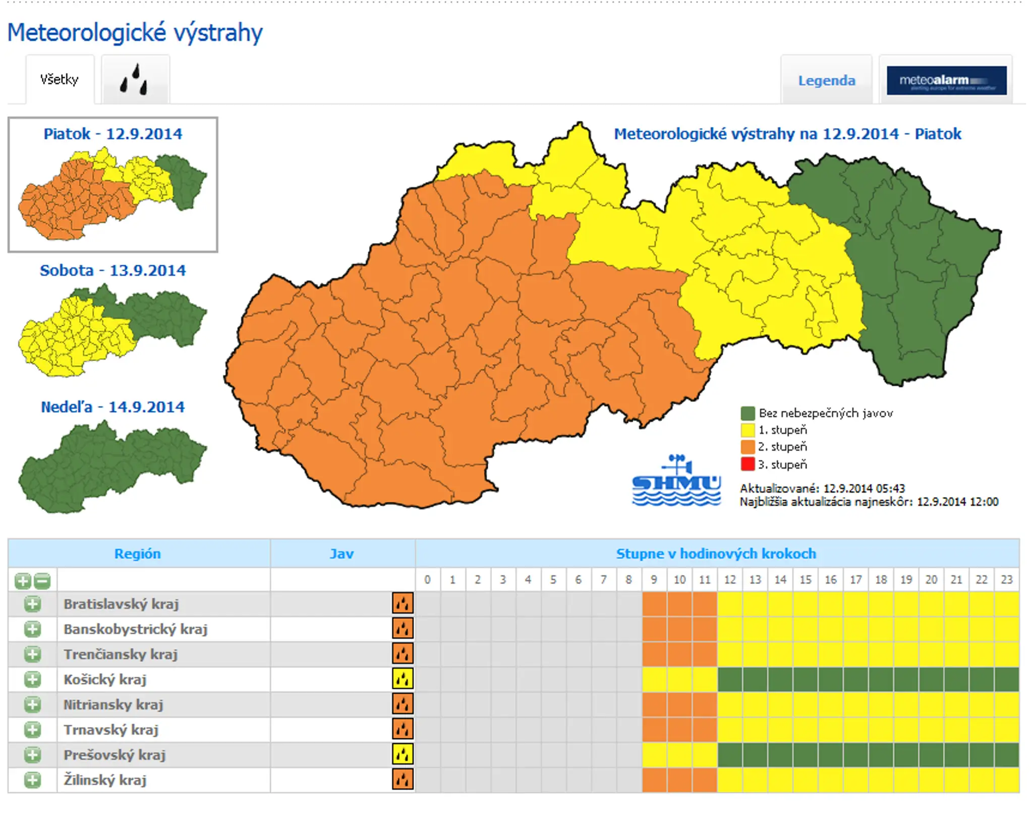 meteo.png