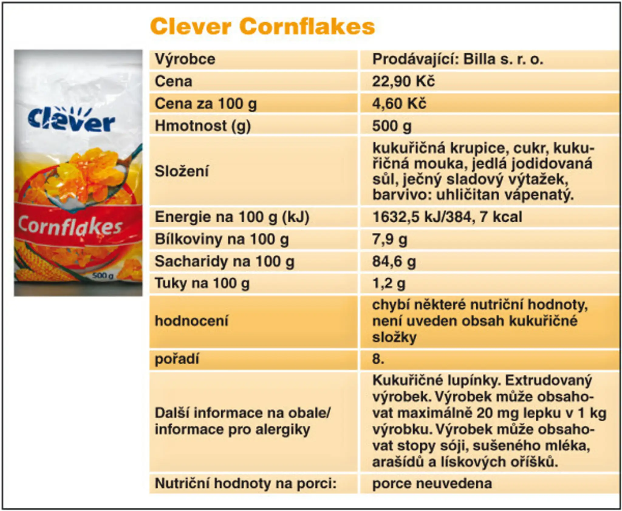 8. miesto: Clever Cornflakes