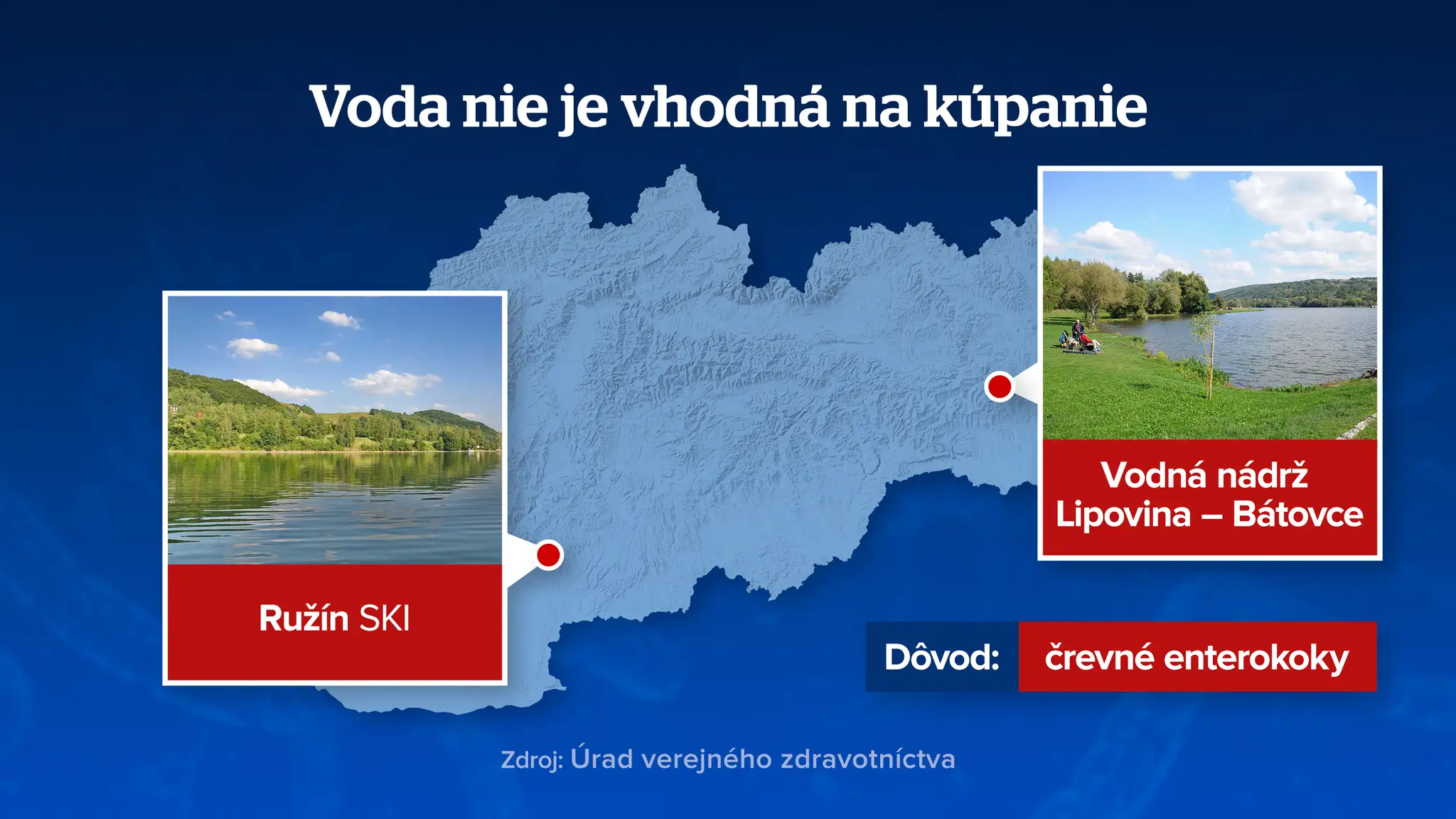 Kúpanie grafika