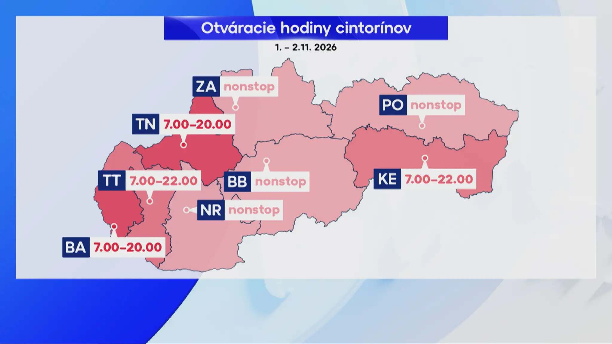 Prehľad otváracích hodín na cintorínoch.