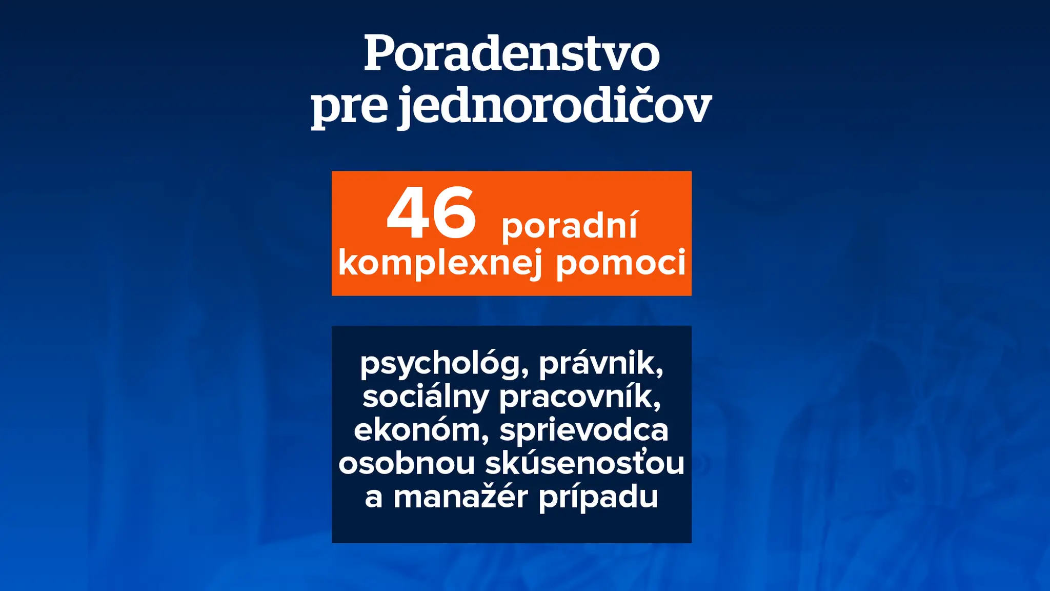 Pomoc rodičom samoživiteľom