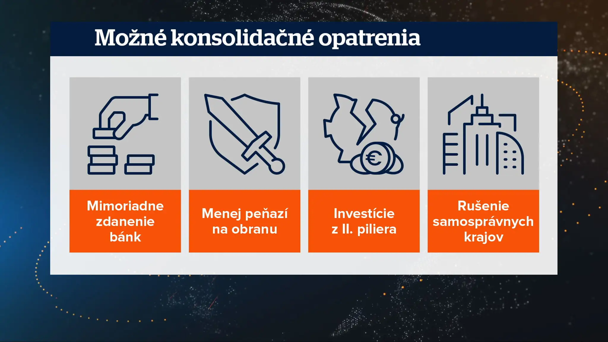 Možné konsolidačné opatrenia