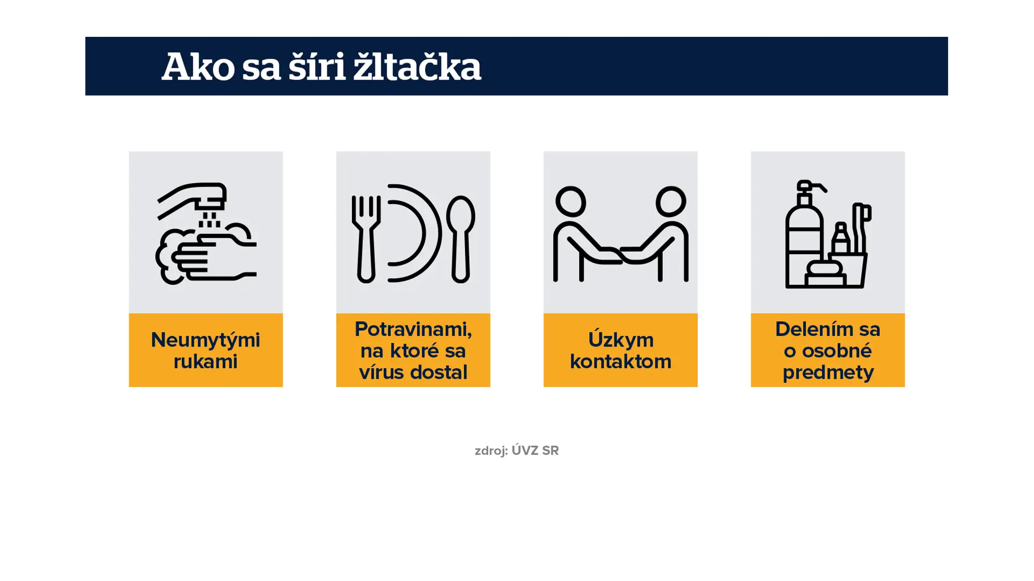 Prenos žltačky
