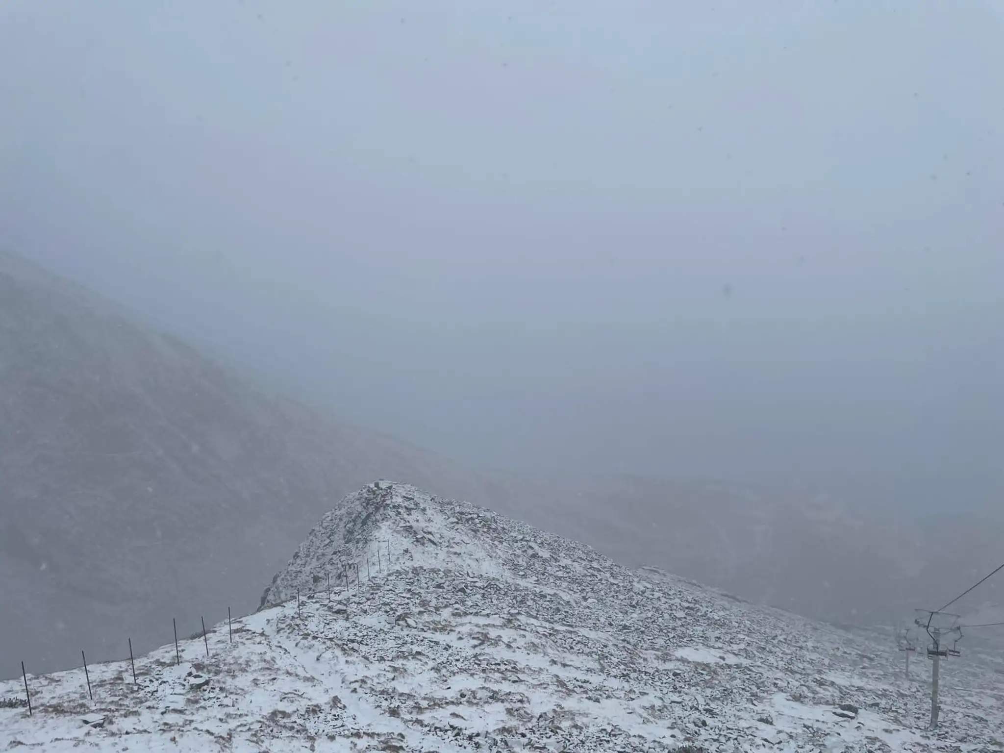 Zasnežené Vysoké Tatry