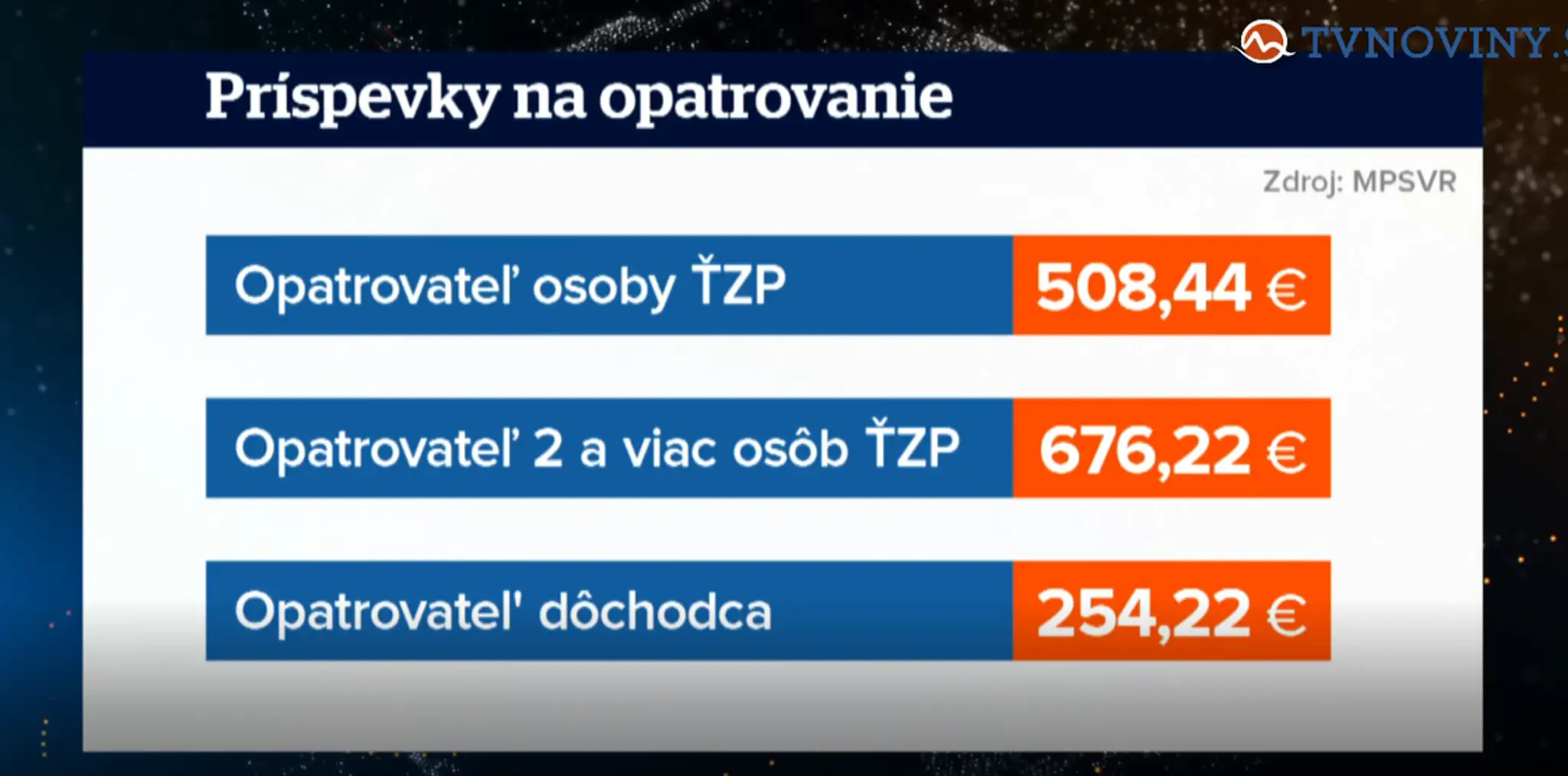 kajtarova interrupci_tvnoviny.mp4