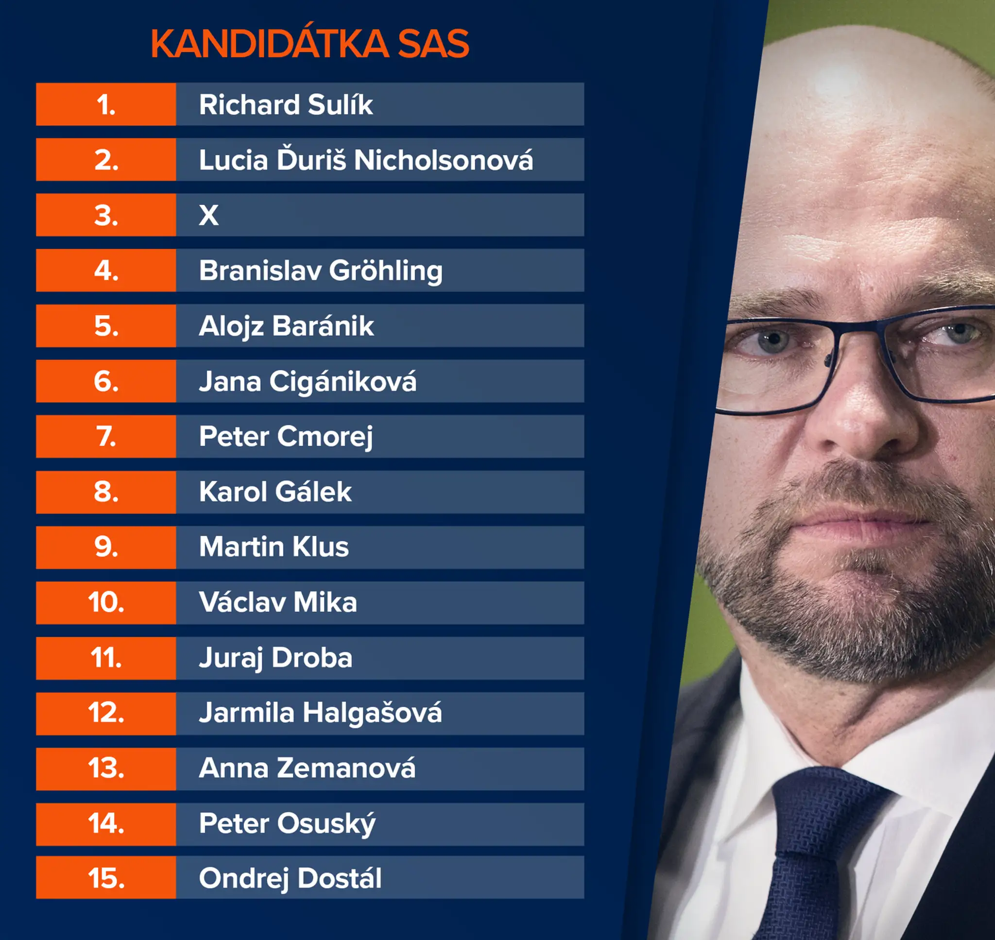 Po spadnutom strome už obnovili premávku aj pri Hodžovom námestí.