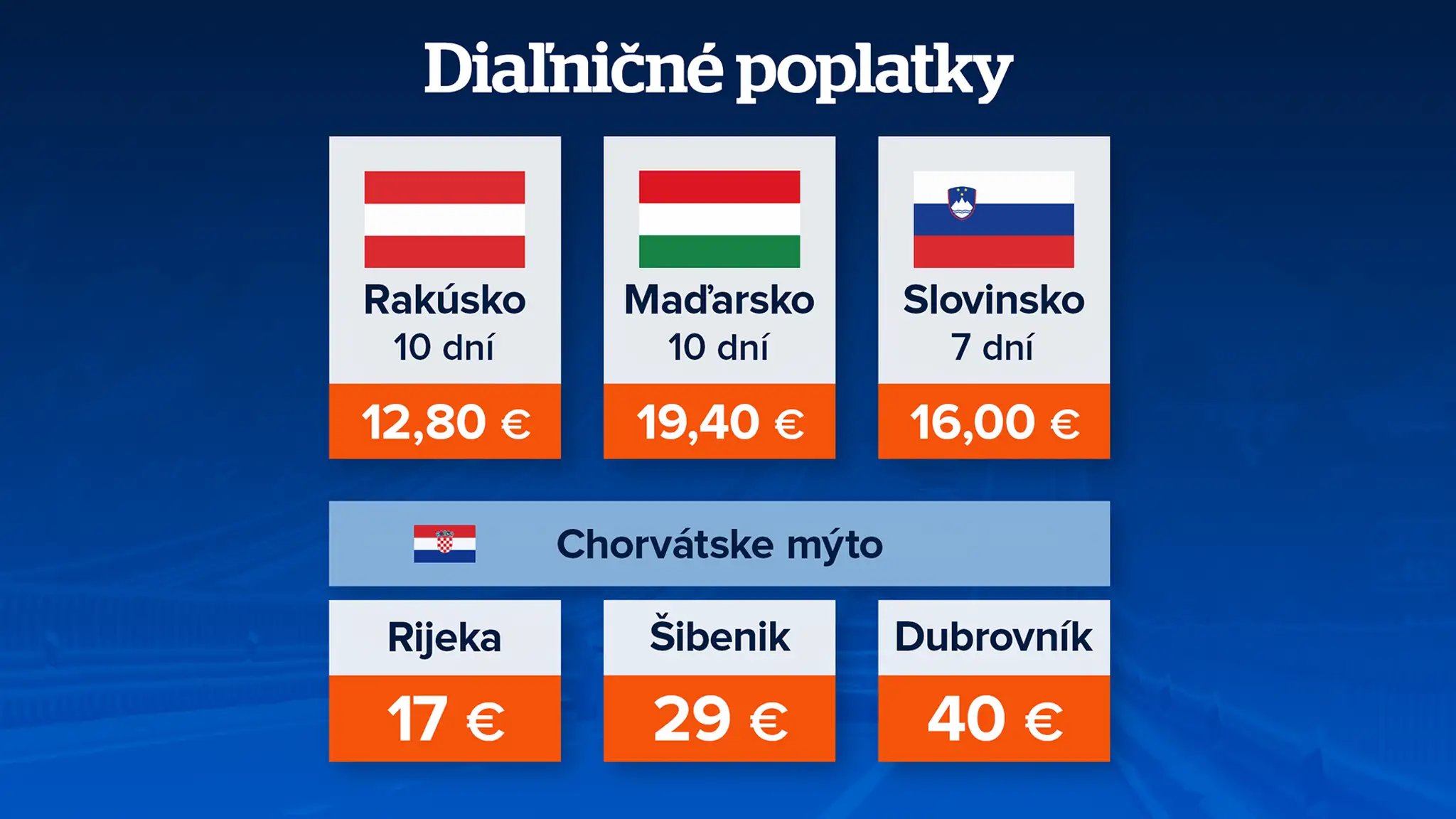 Cena diaľničných známok.