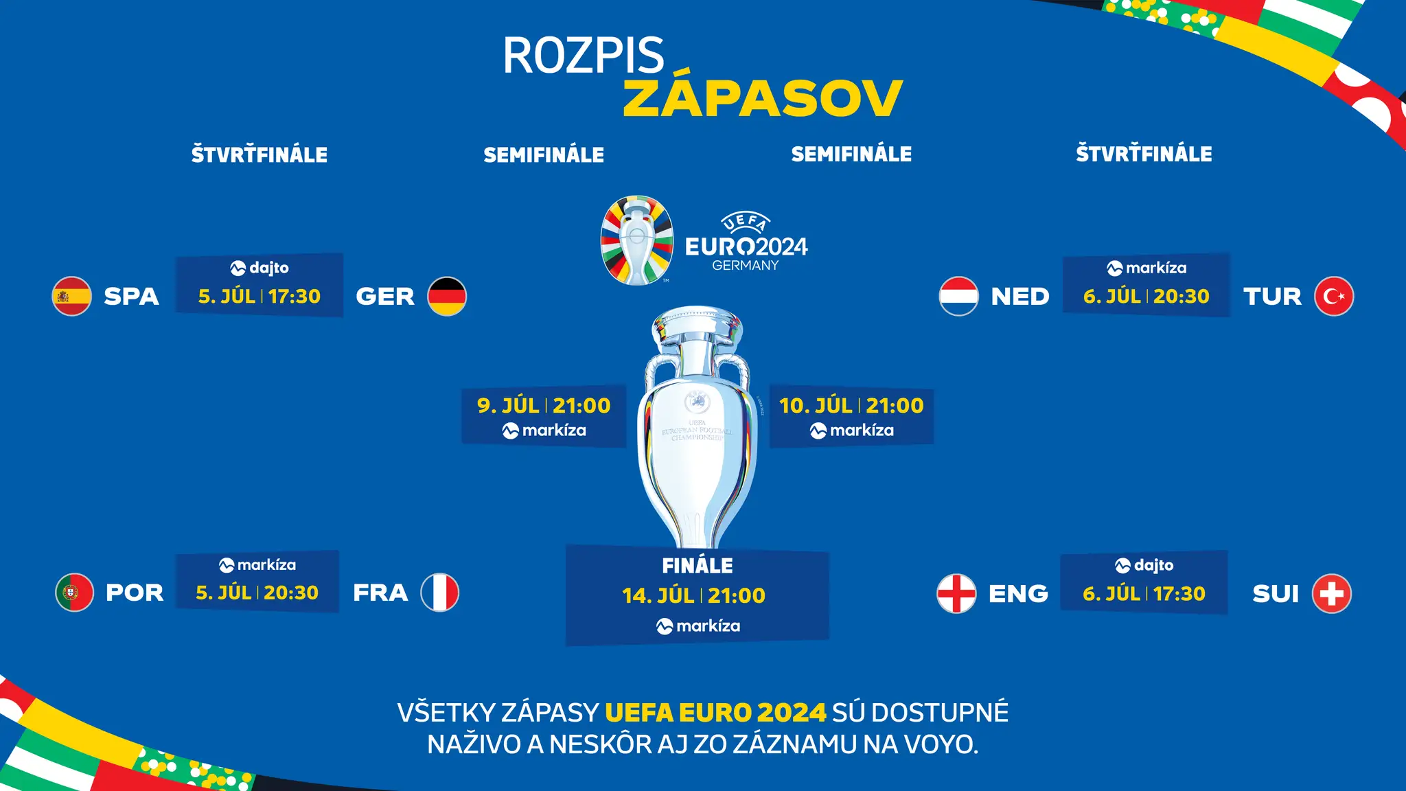 UEFA EURO 2024 - program štvrťfinále