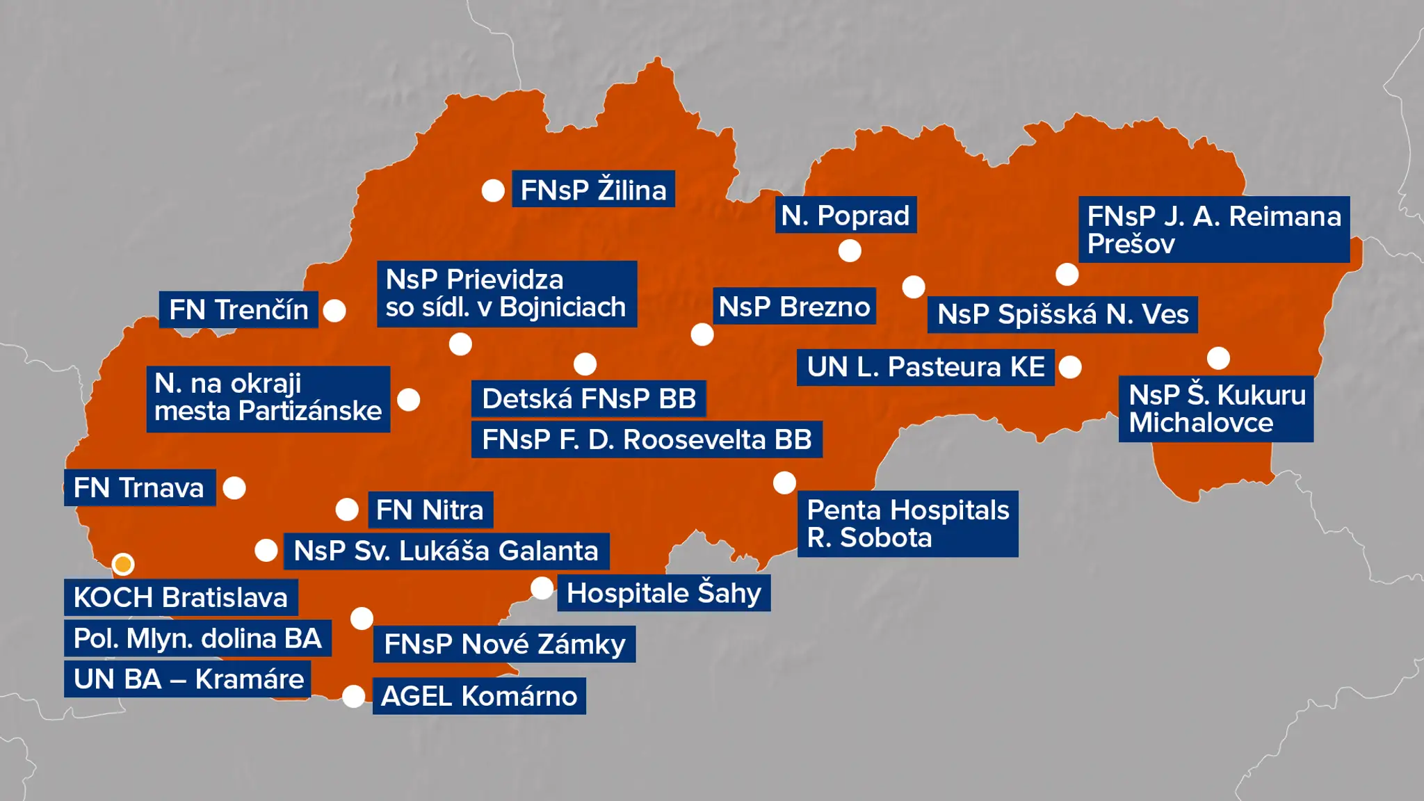 Očkovanie