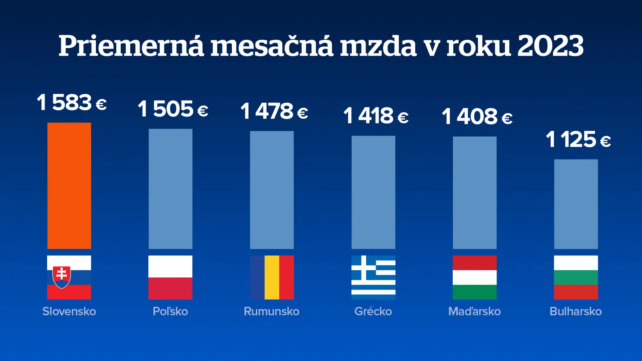 Grafika.
