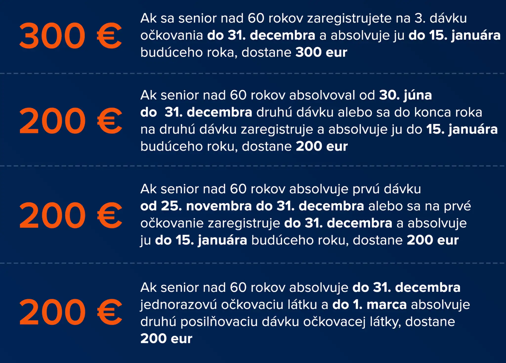 Očkovací bonus pre seniorov nad 60 rokov.