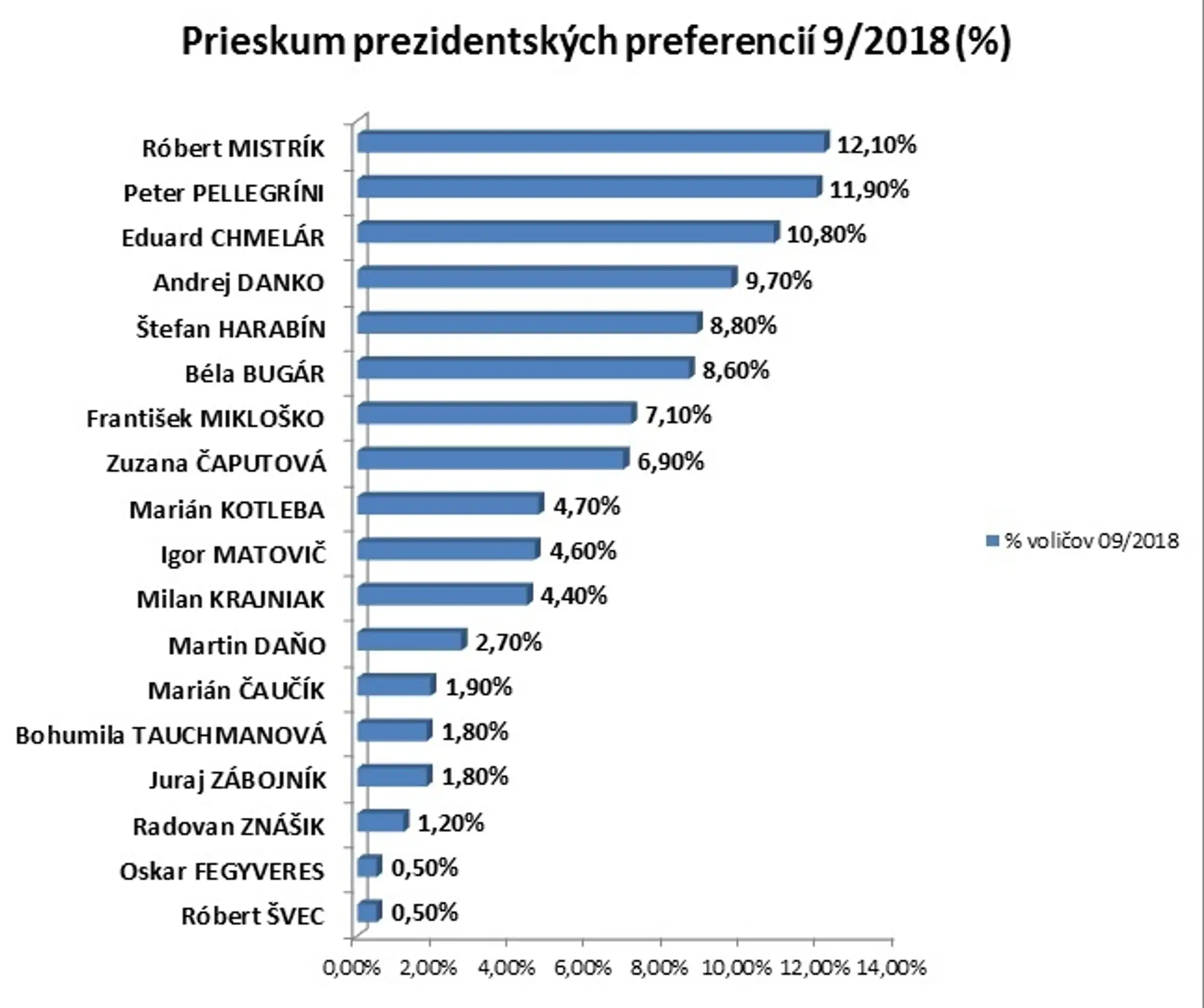 tabulka.jpg