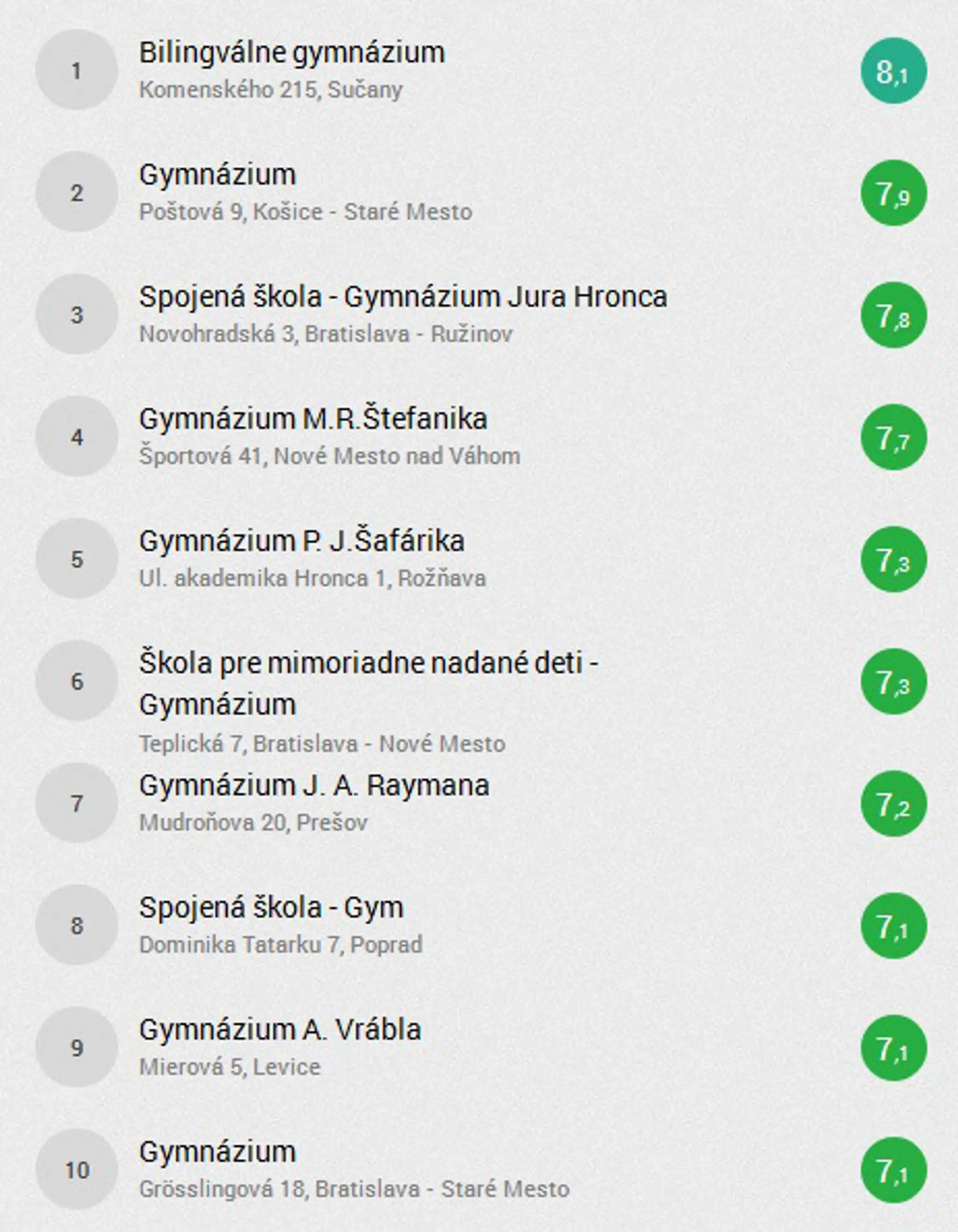 gymna.jpg