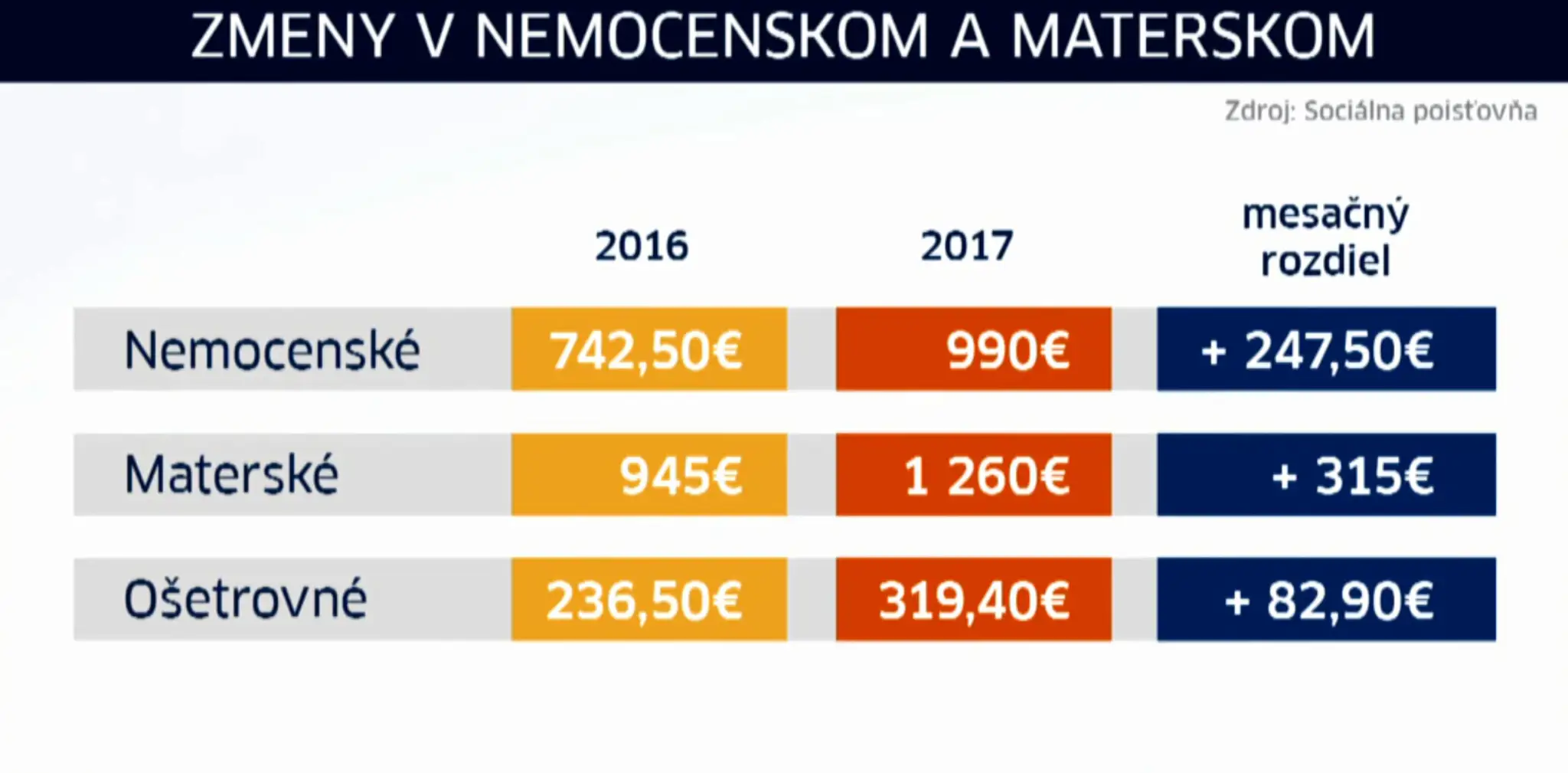 nemocenske.jpg