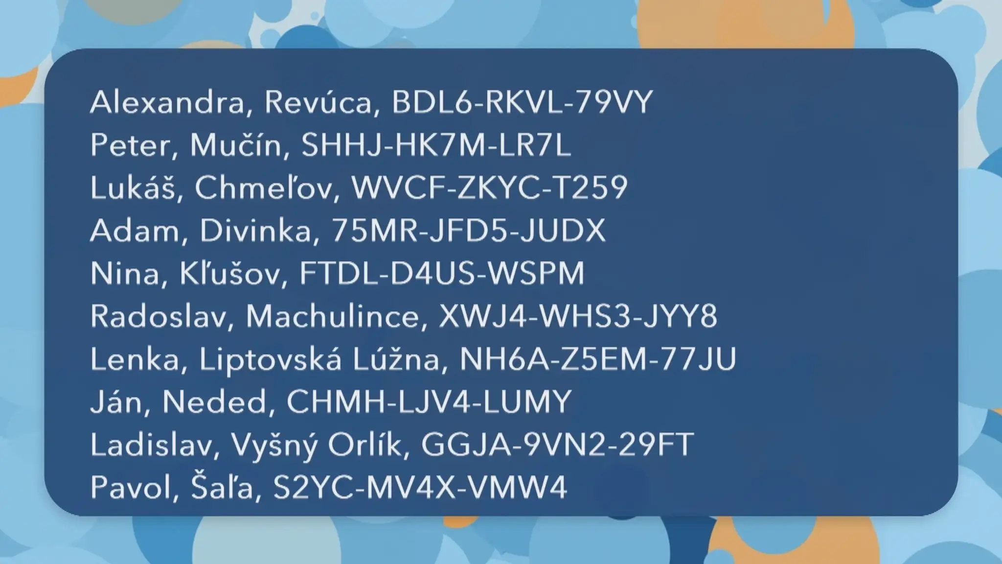 Výhercovia tisícky.