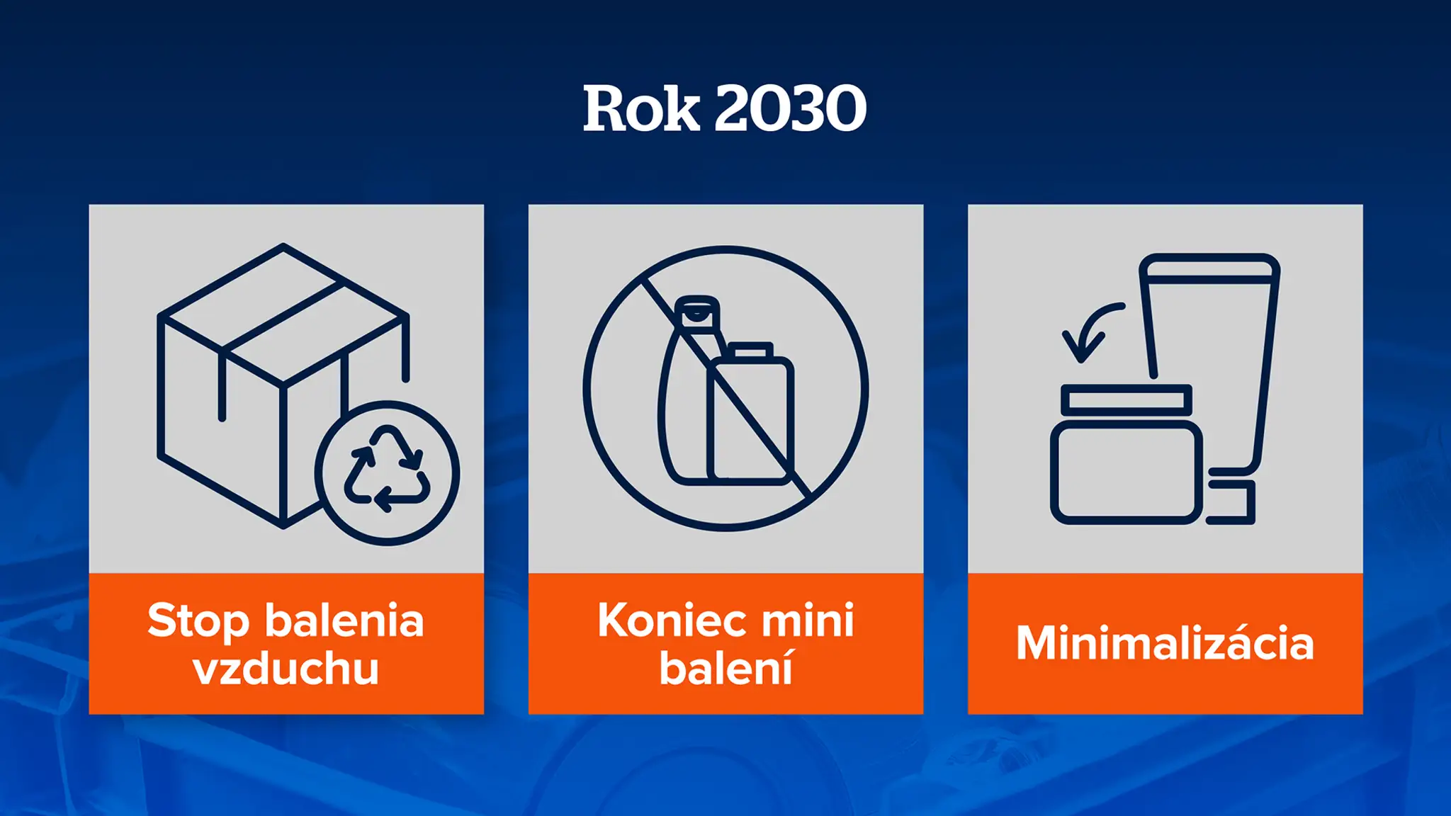 Obalový odpad - 2030