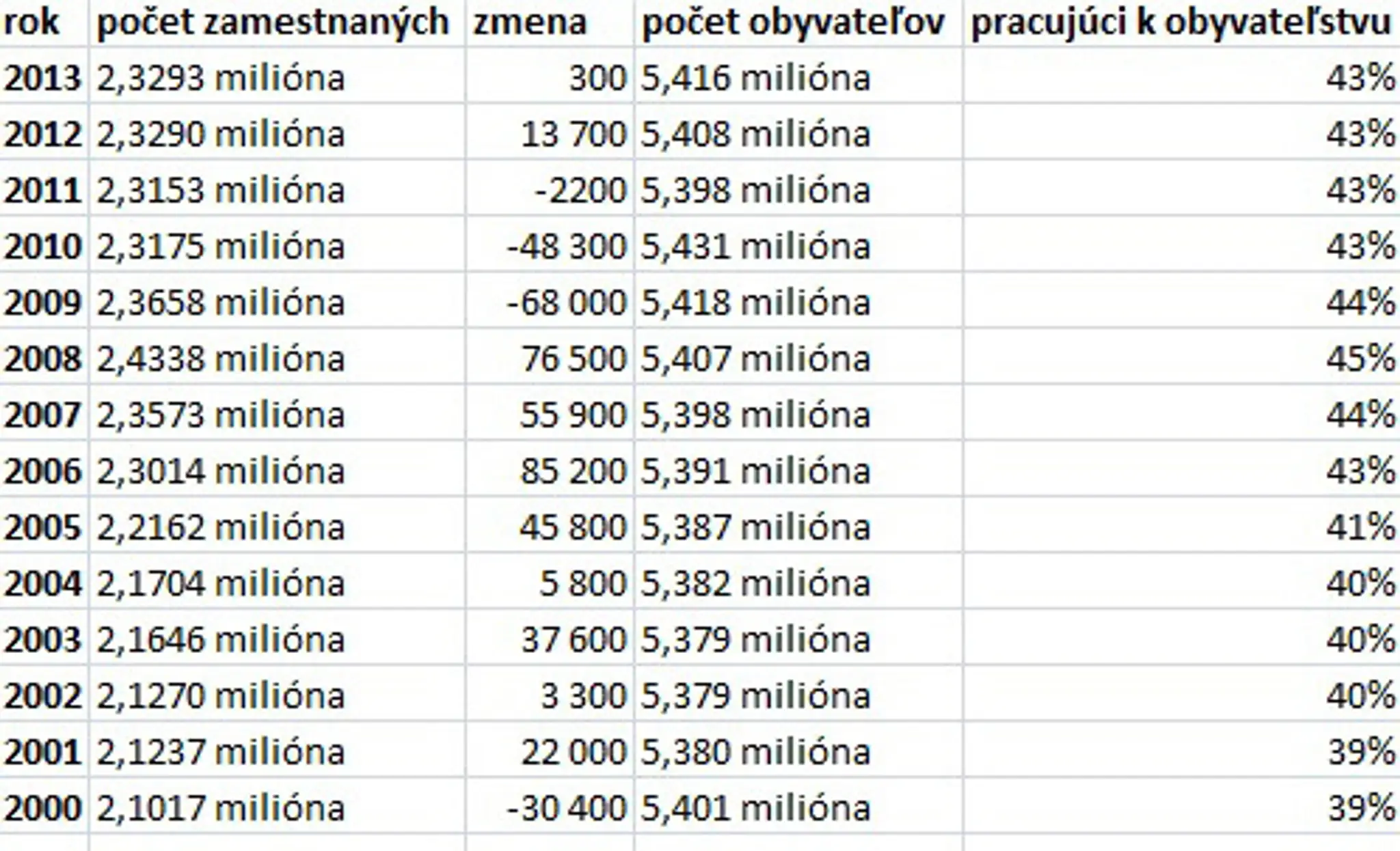praca u na.jpg