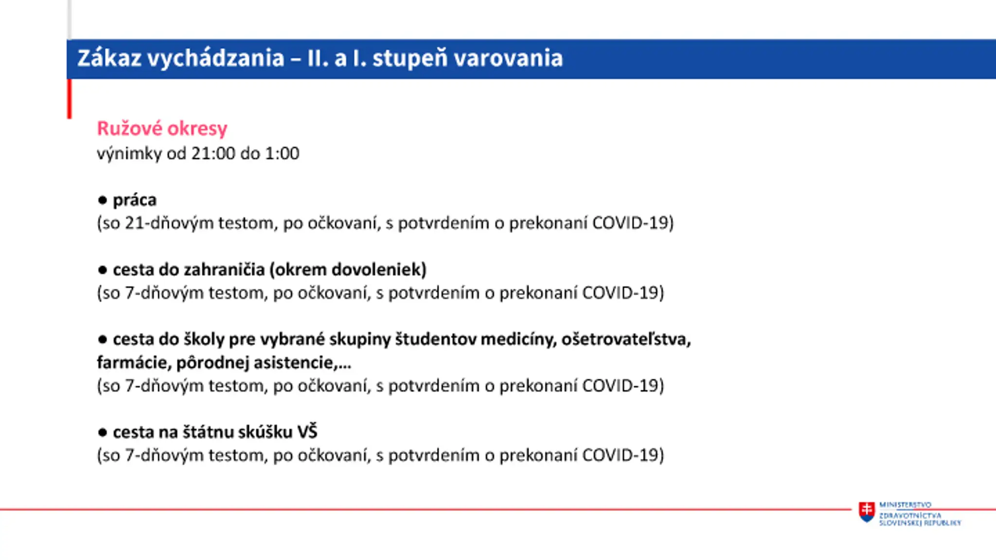 Zákaz vychádzania od 3. mája