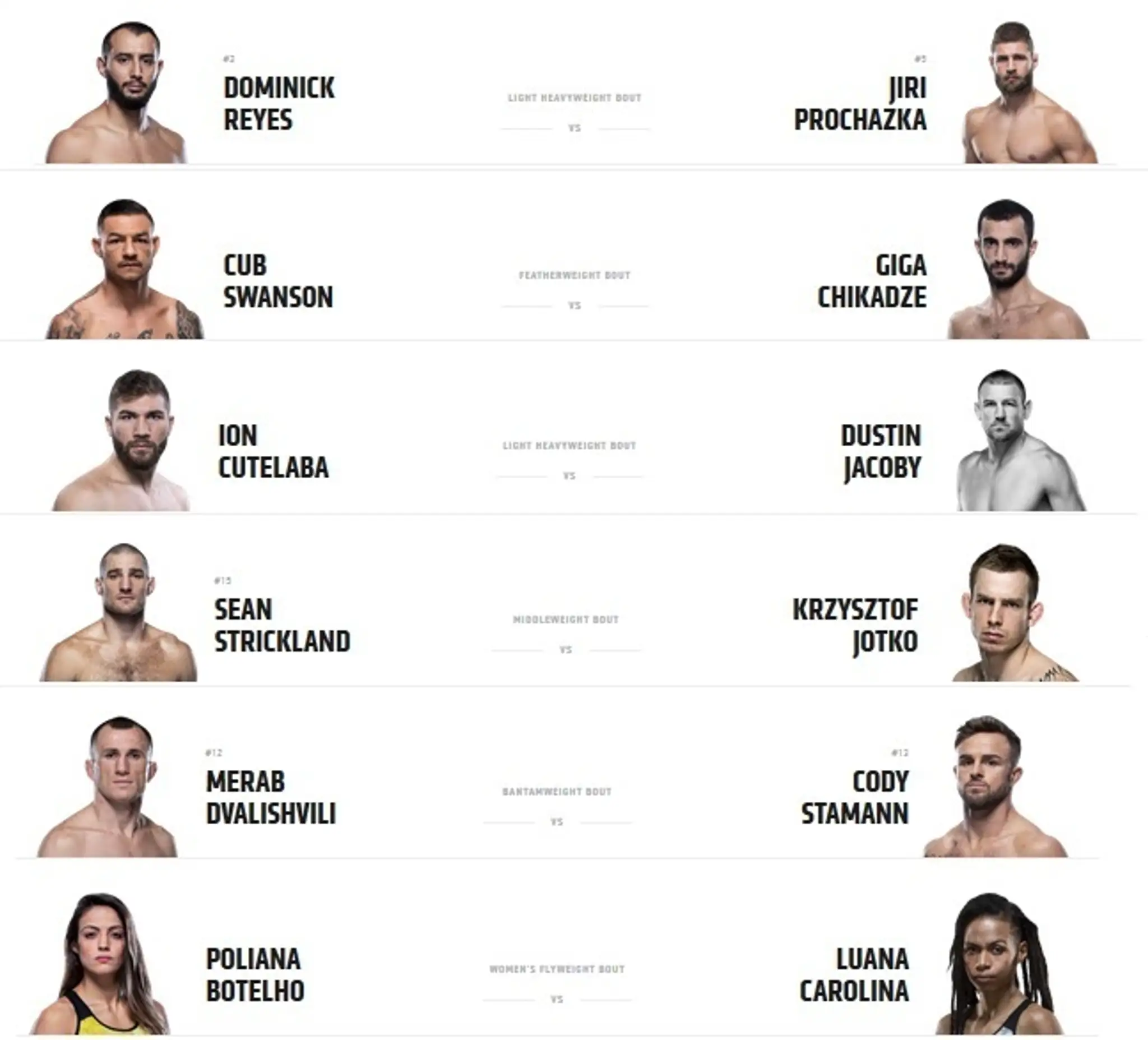 Hlavná karta UFC fight night.
