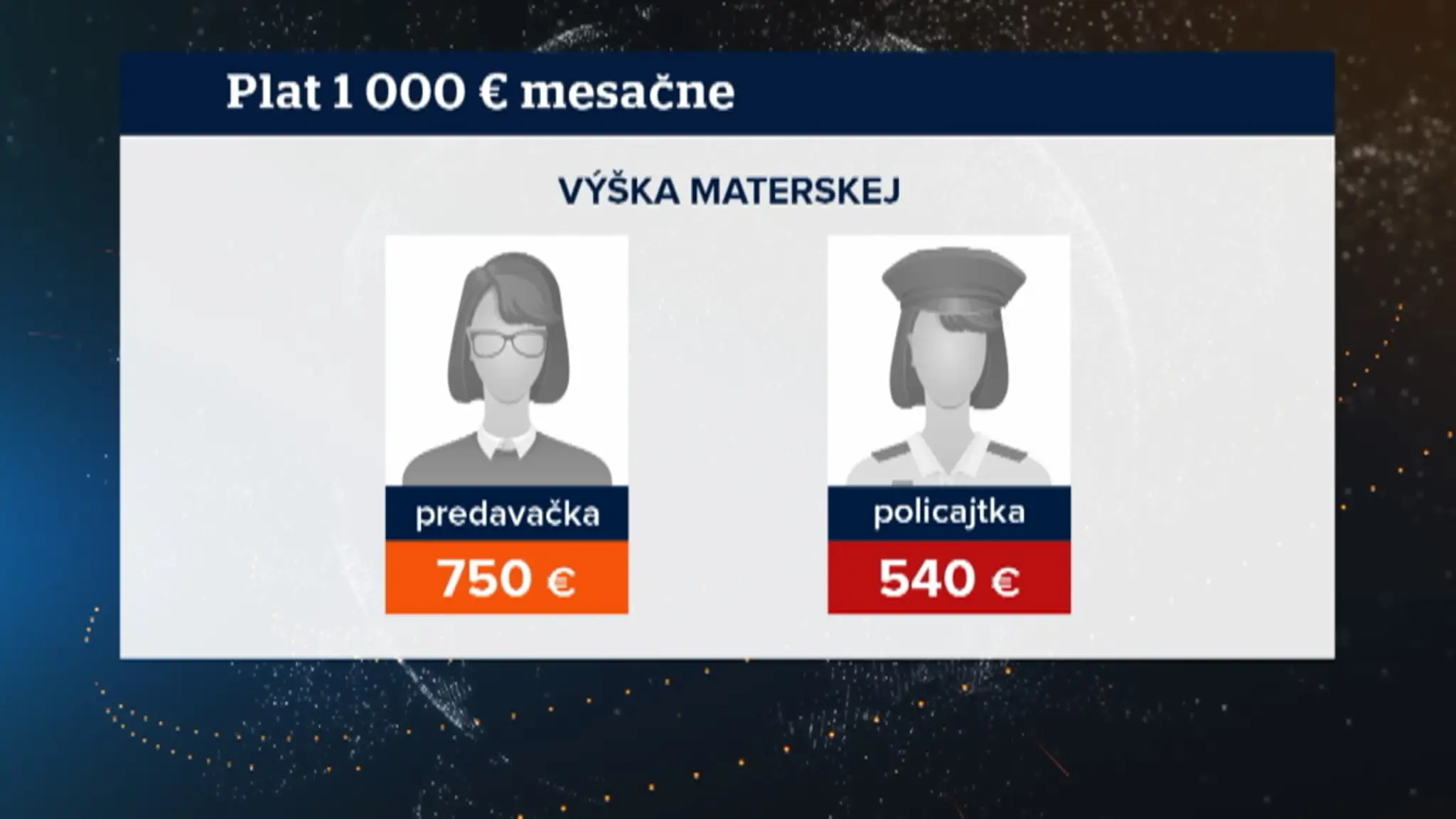 Má nezvyčajnú záľubu