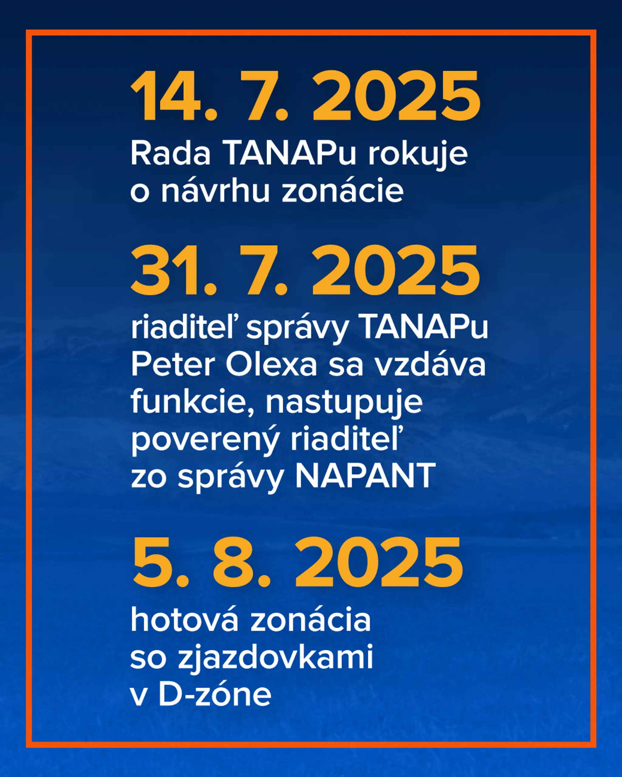 Dôležité dátumy.