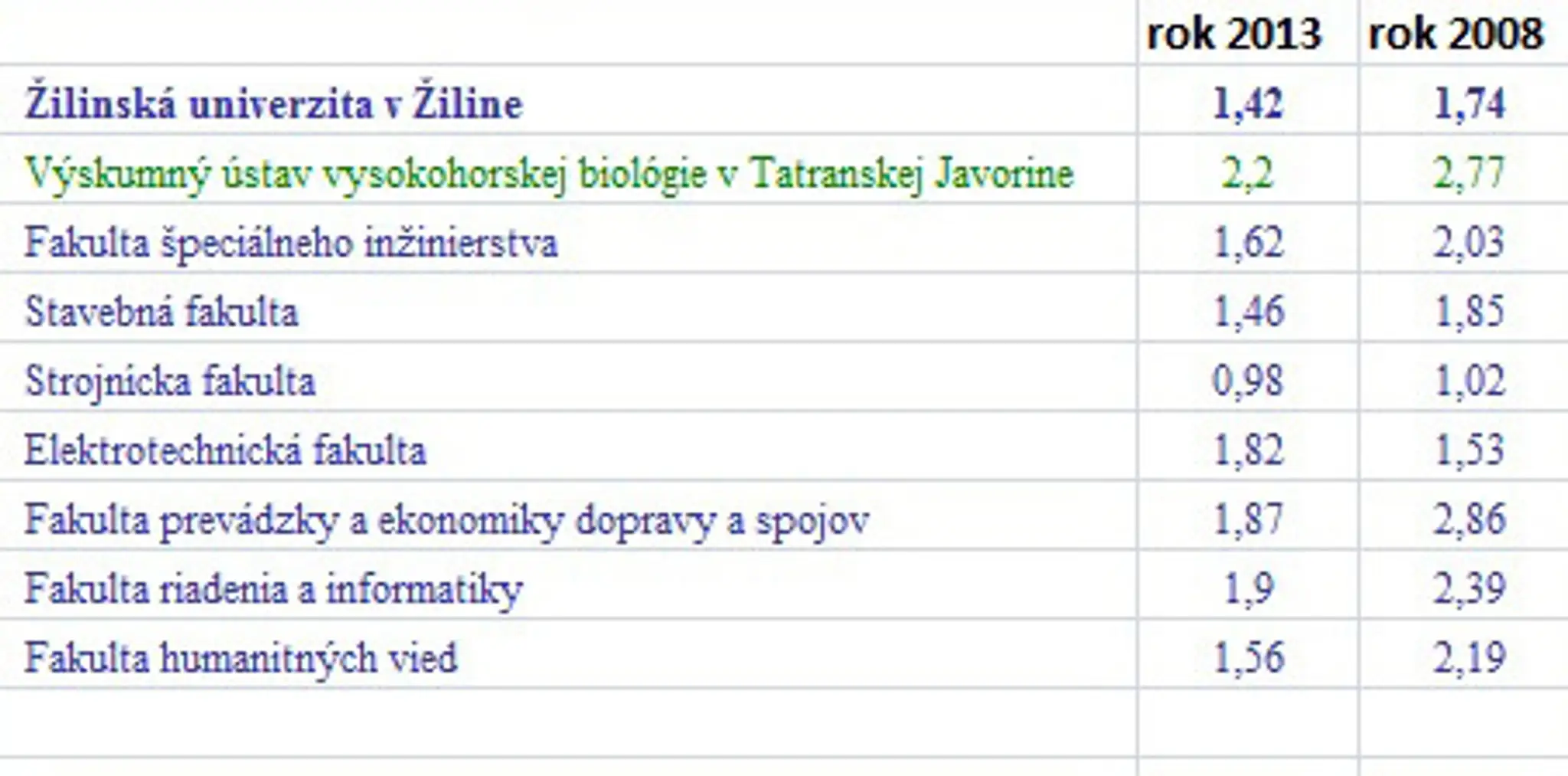zilinska.jpg