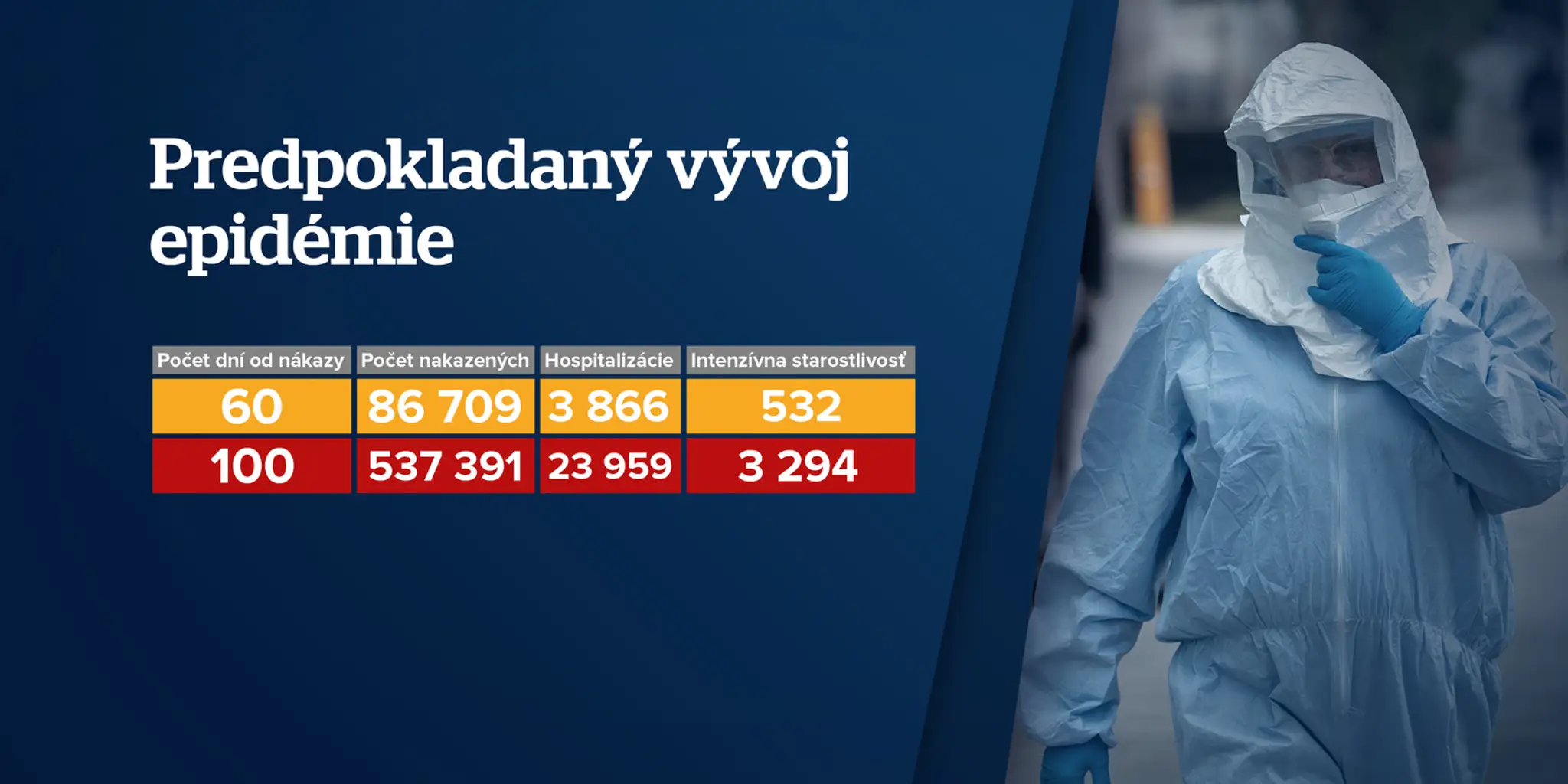 Kráľovná Alžbeta II.