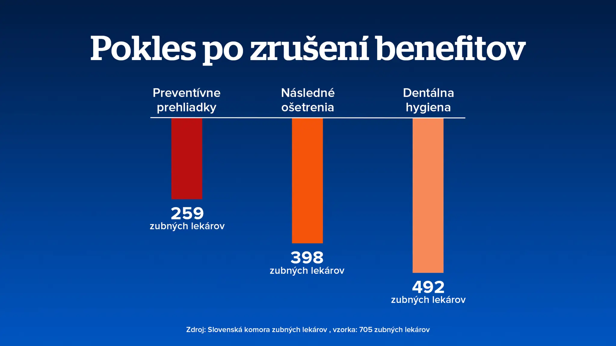 Grafika.