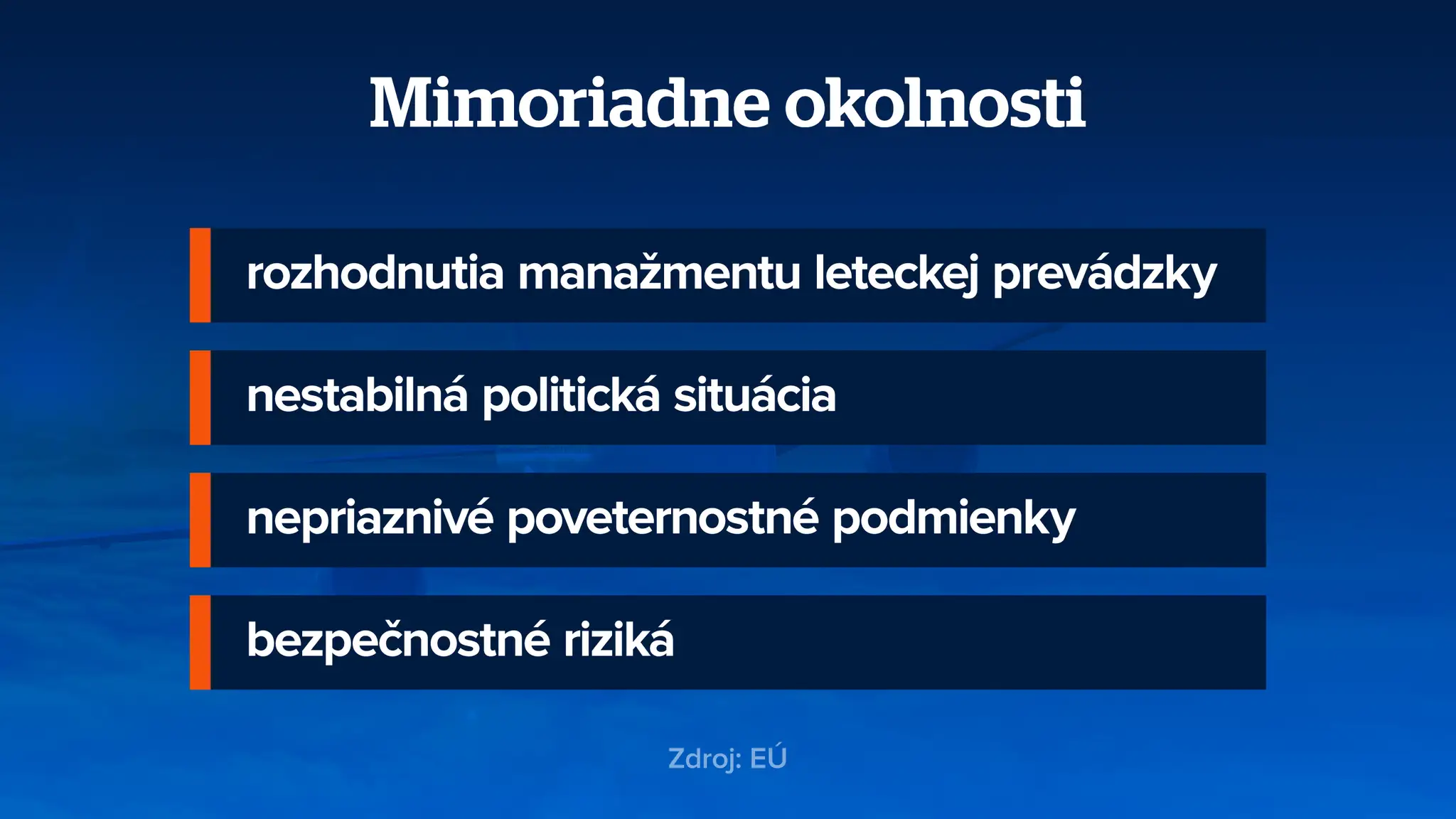 Mimoriadne udalosti.