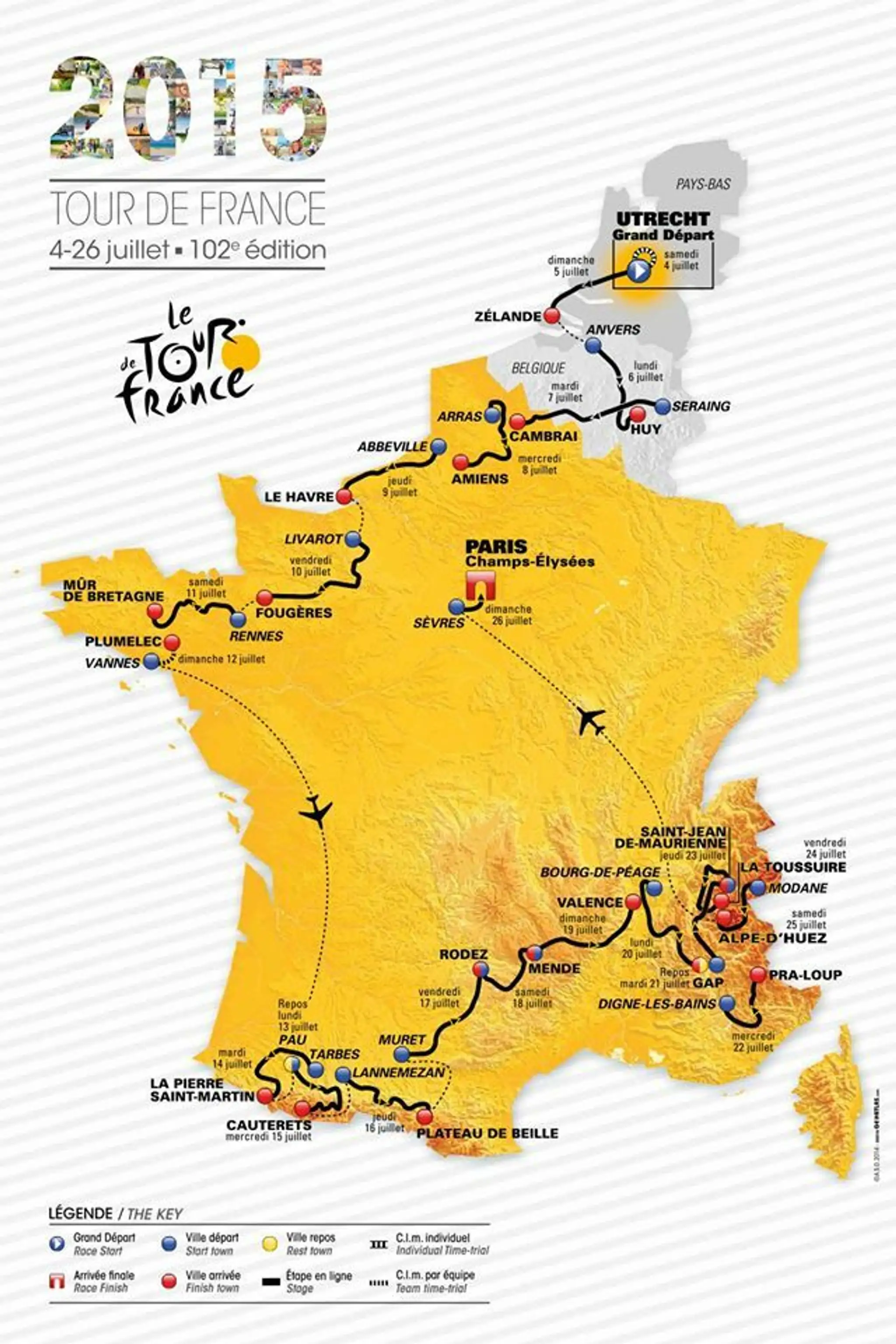 21 etáp na 102. ročníku Tour de France.