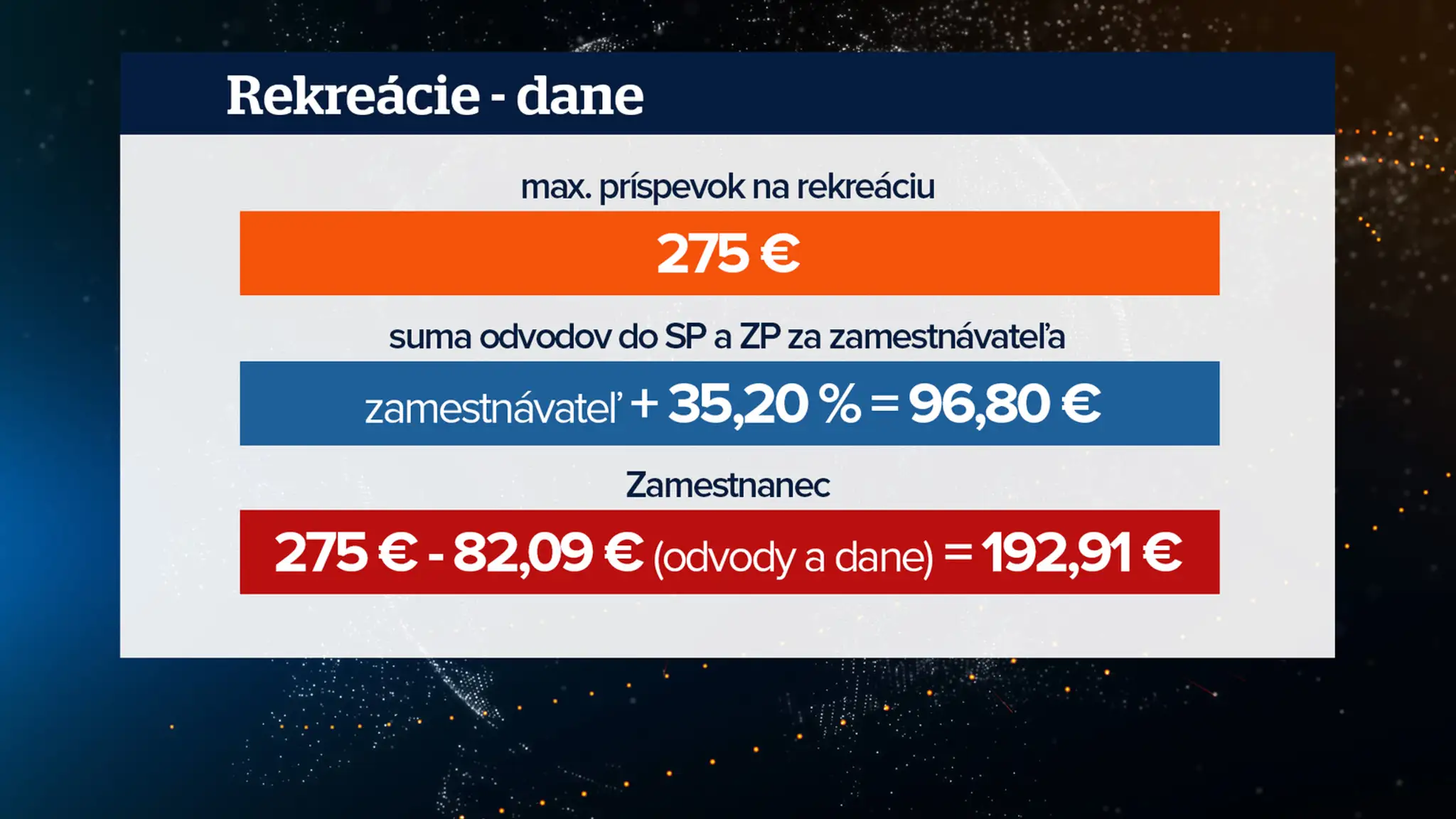 Voliči hlasujú v miestnosti v meste Stamford v štáte Connecticut.