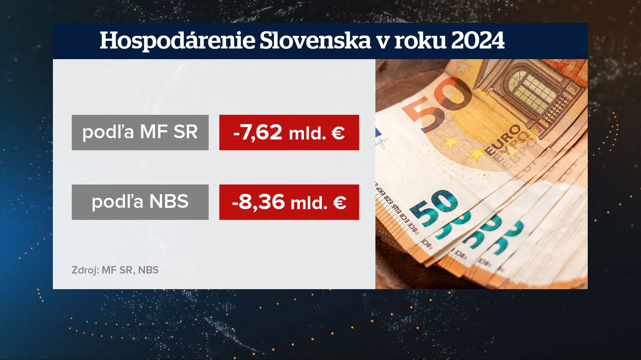 Ako budeme hospodáriť.