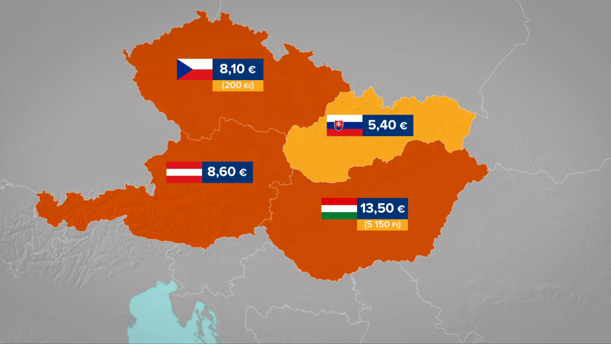 Ceny diaľničných známok v strednej Európe.