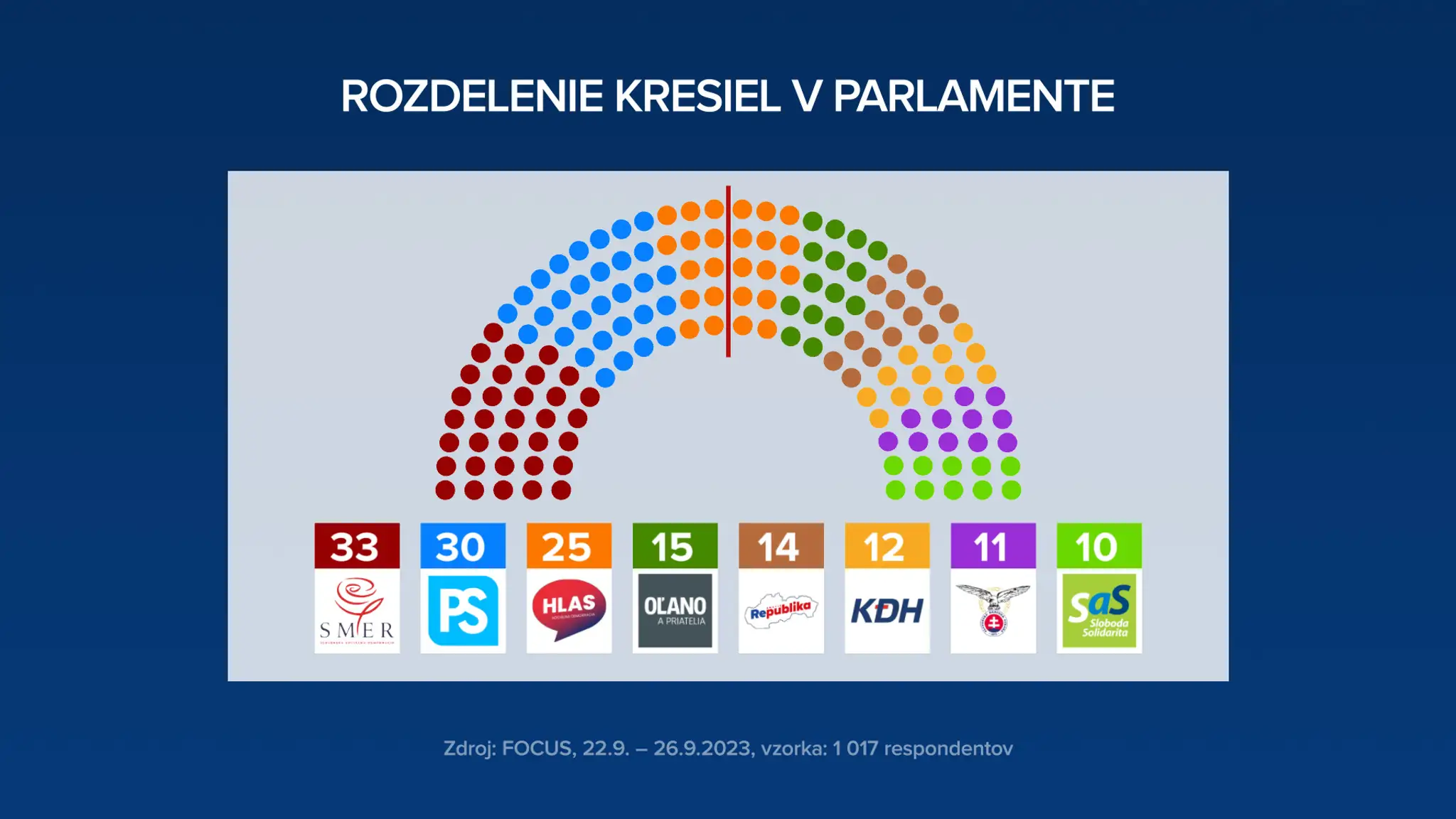 kresla