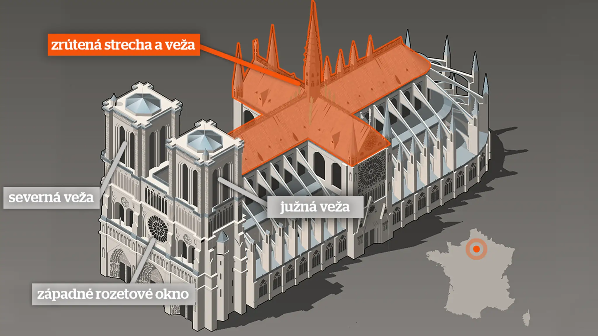 Interiér katedrály Notre Dame
