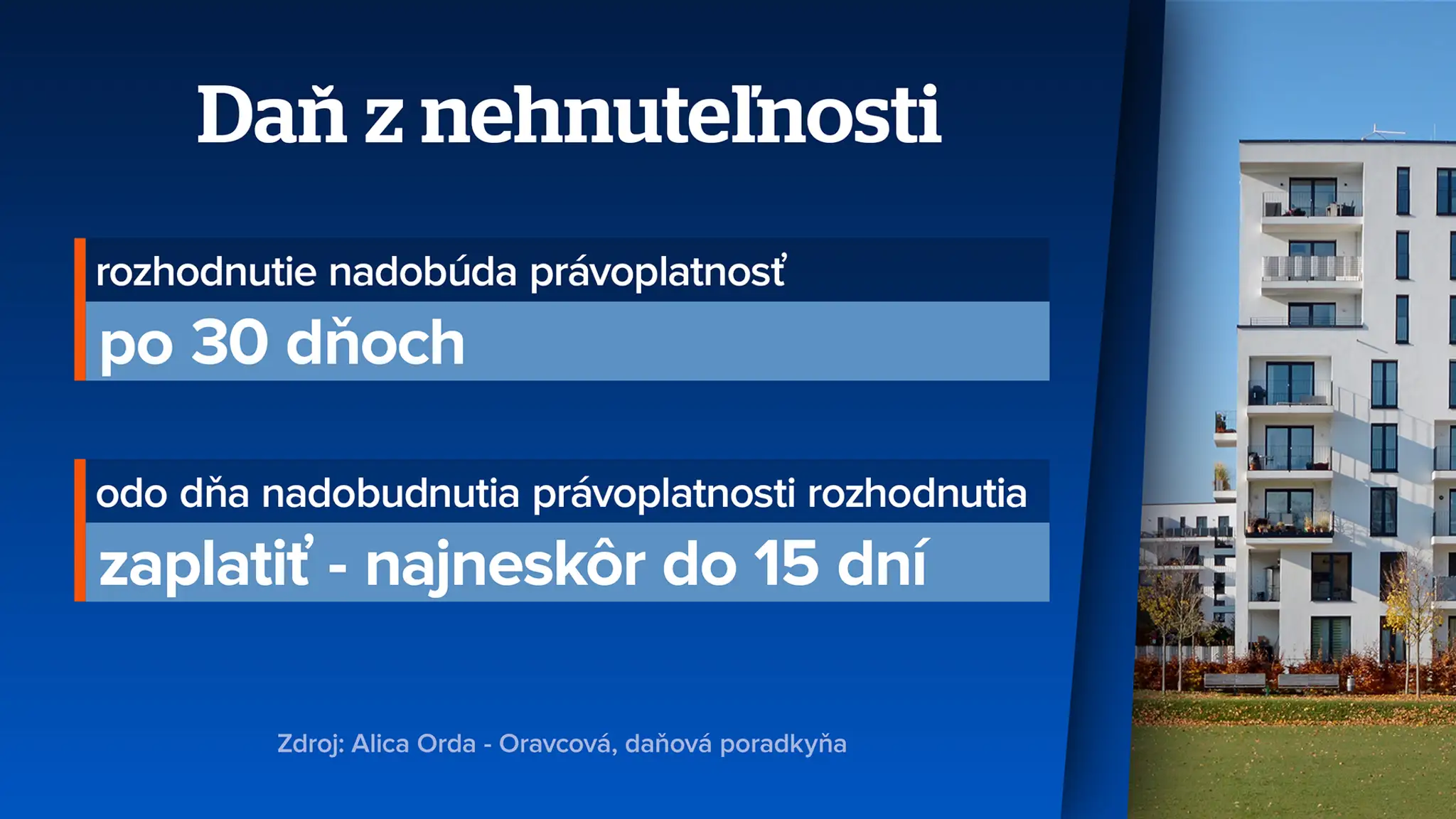 Daň z nehnuteľnosti. 