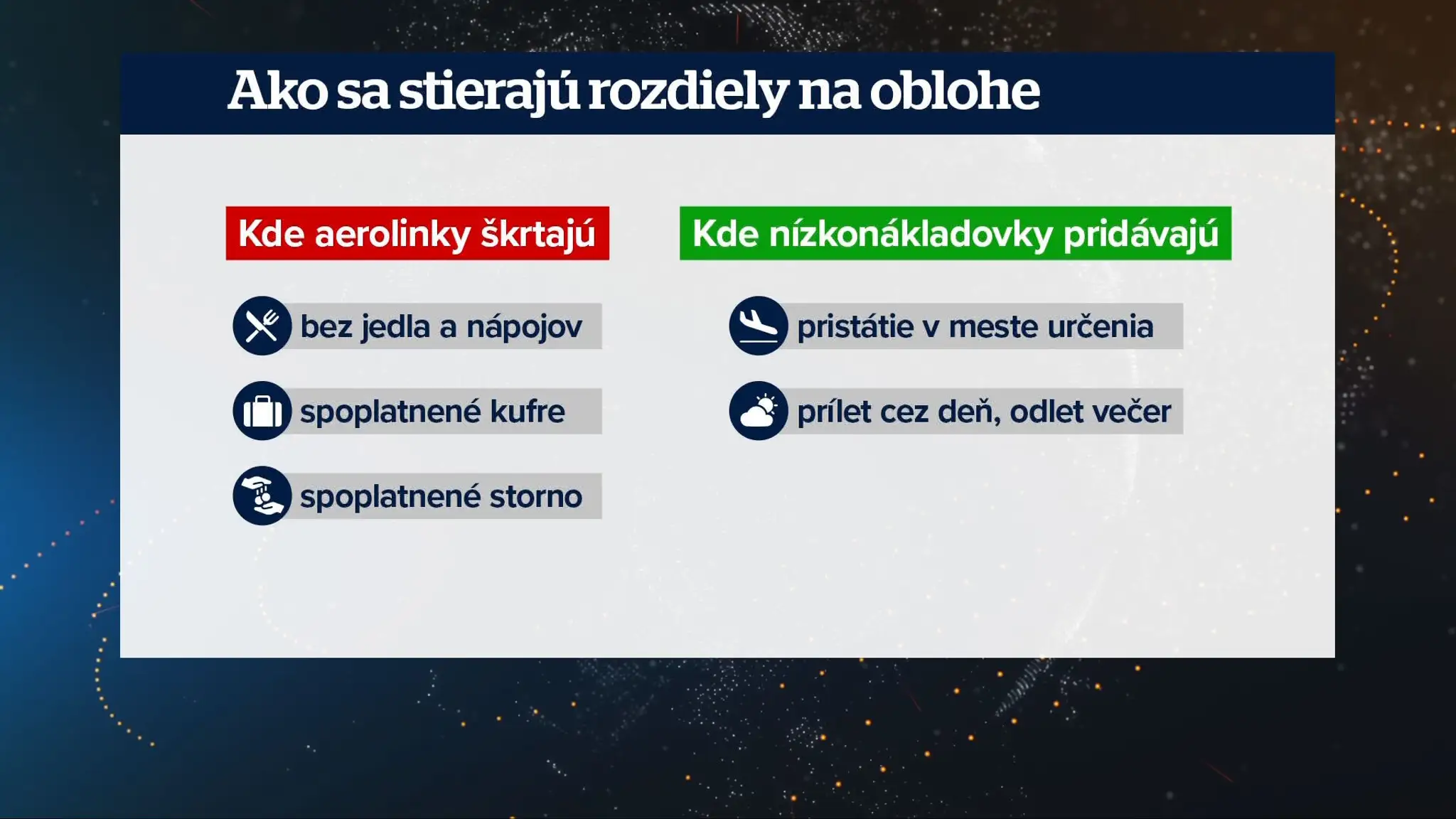 19 Aerolinky sa menia na nizkonakladovky.transfer_frame_3800