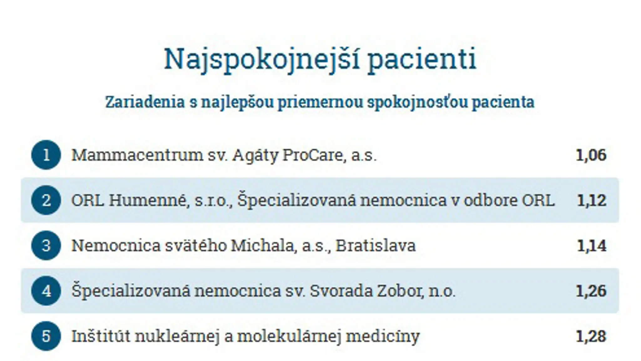 pacienti.jpg