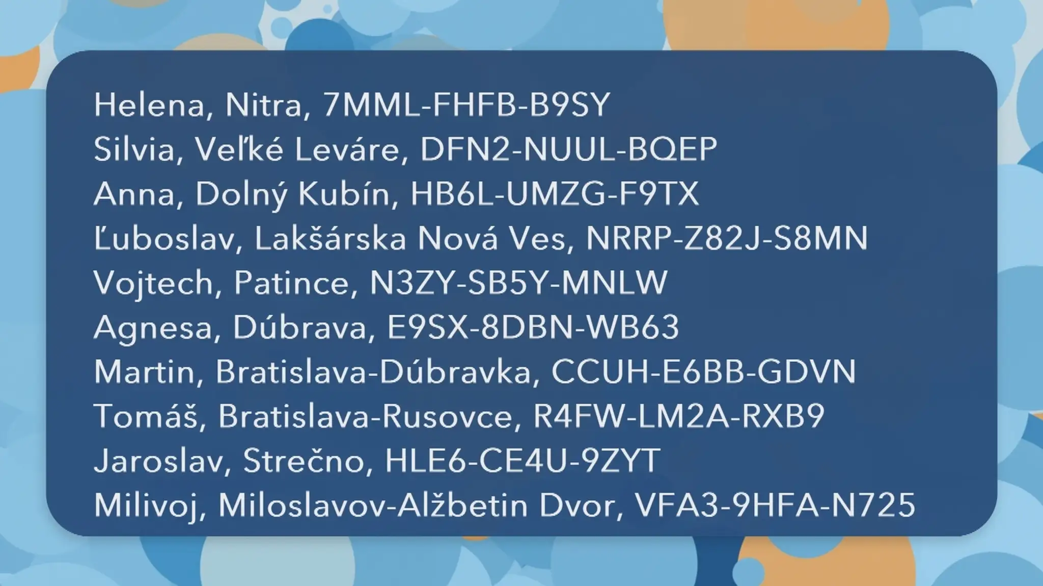 Výhercovia.