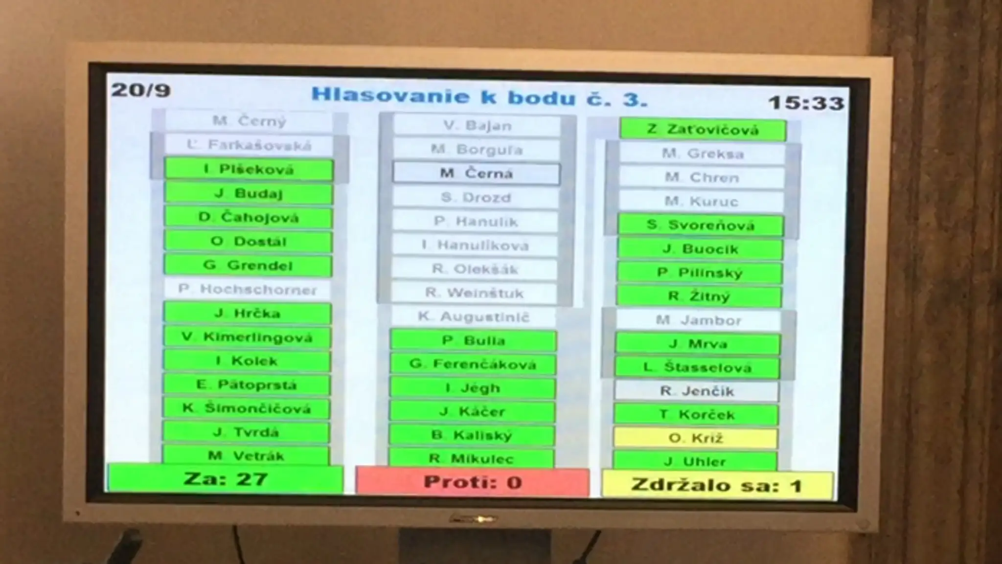 Hlasovanie bratislavských mestských poslancov o zákaze hazardu v meste.