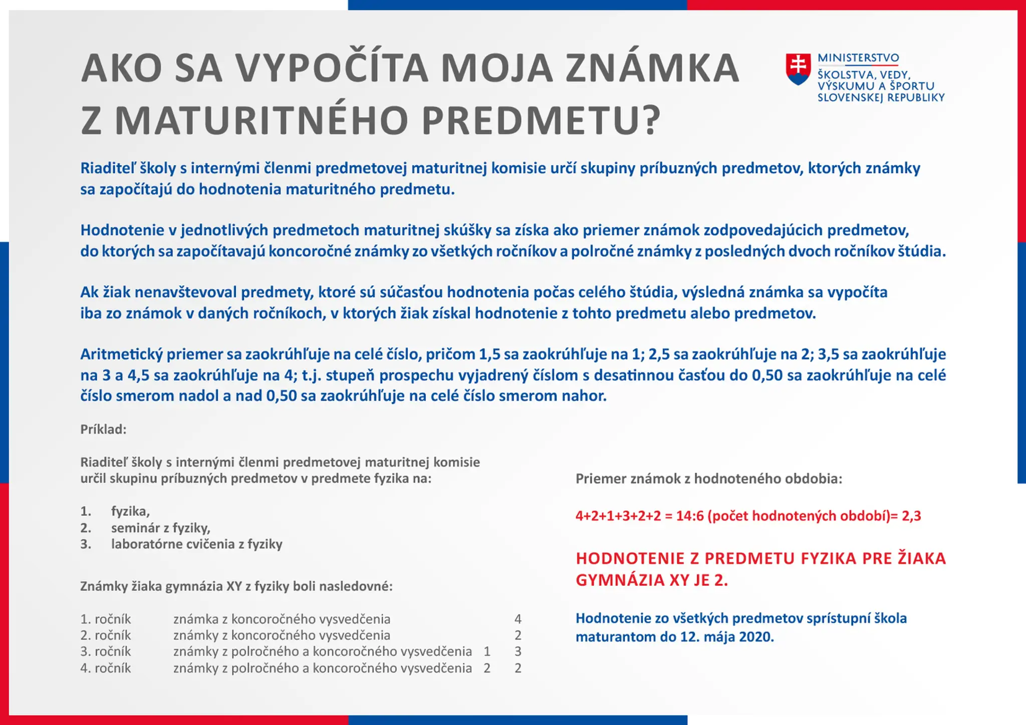Časová os pre stredné školy.