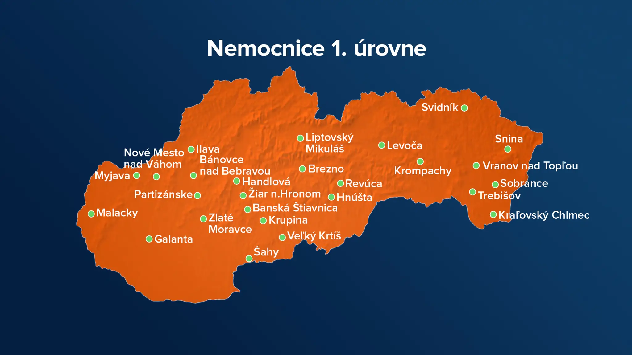 Nemocnice